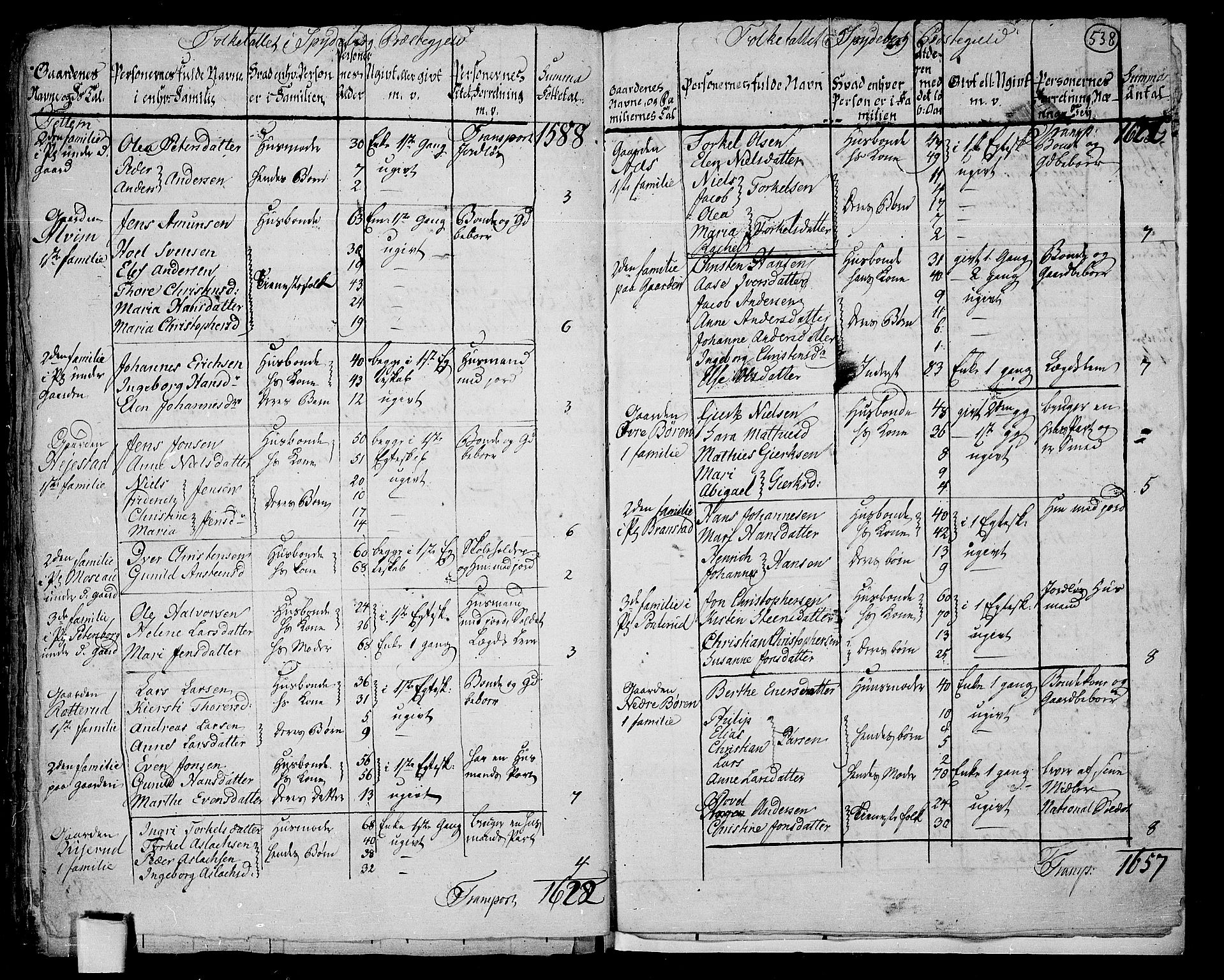 RA, 1801 census for 0123P Spydeberg, 1801, p. 537b-538a