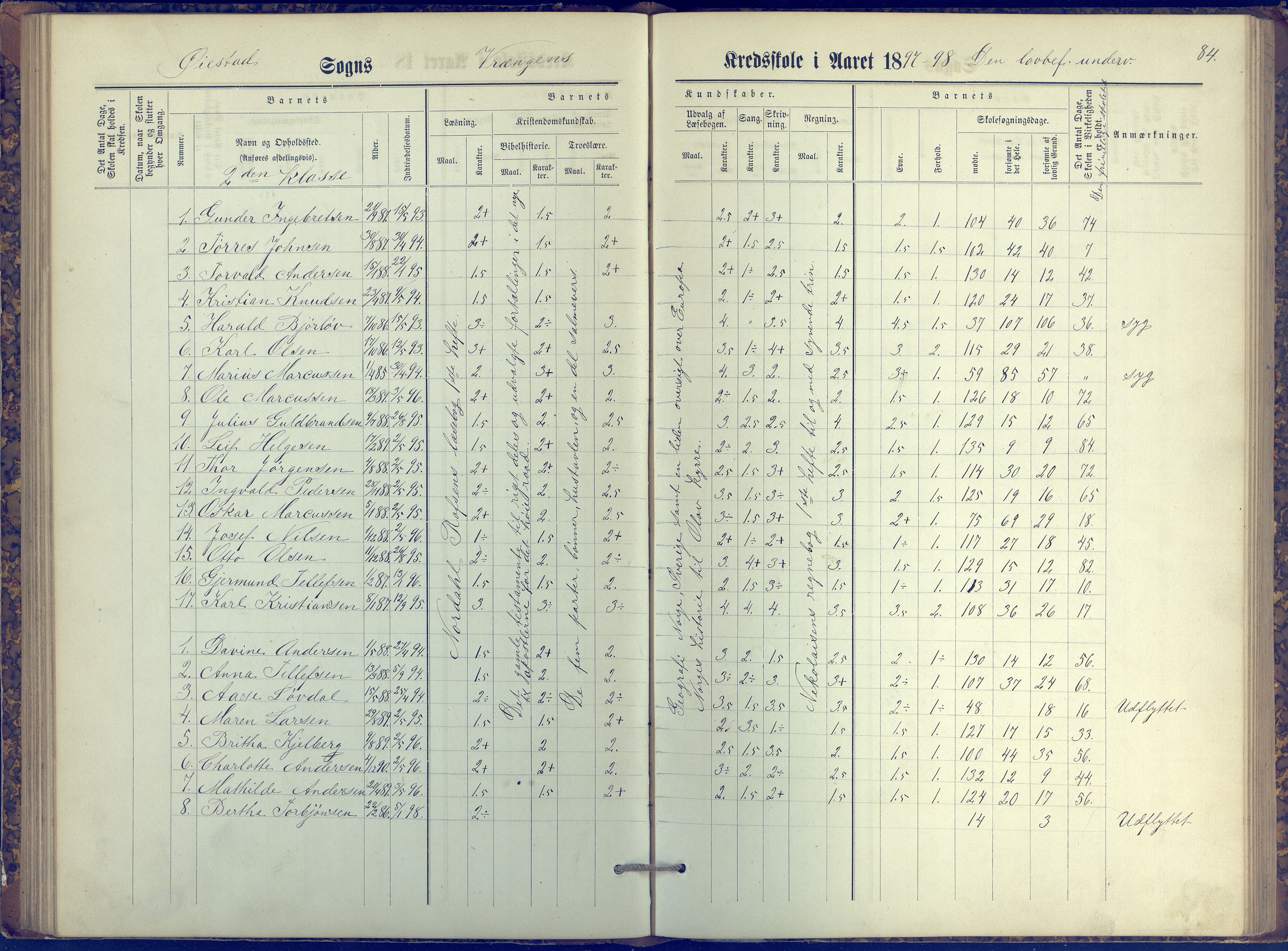 Øyestad kommune frem til 1979, AAKS/KA0920-PK/06/06K/L0006: Protokoll, 1881-1894, p. 84