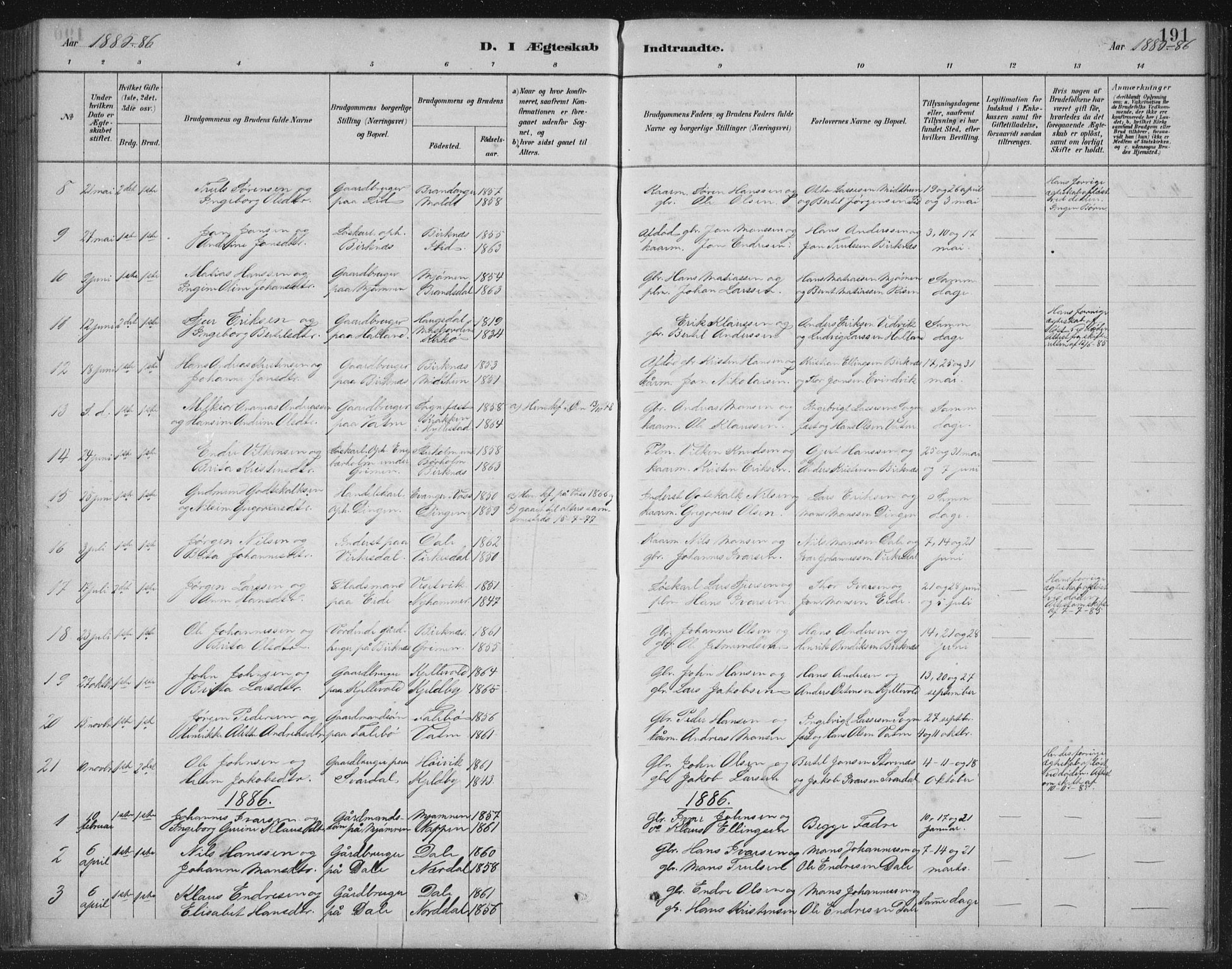 Gulen sokneprestembete, SAB/A-80201/H/Hab/Habb/L0003: Parish register (copy) no. B 3, 1884-1907, p. 191