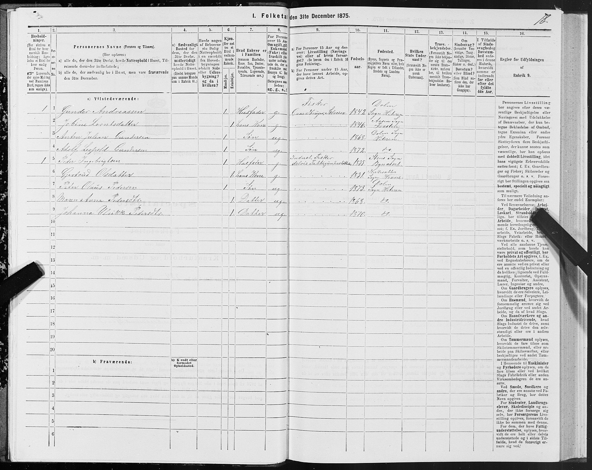 SAT, 1875 census for 1617P Hitra, 1875, p. 7018