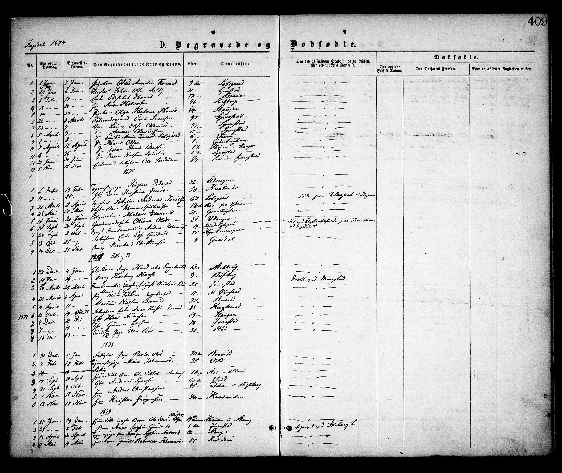Skjeberg prestekontor Kirkebøker, SAO/A-10923/F/Fa/L0008: Parish register (official) no. I 8, 1869-1885, p. 409