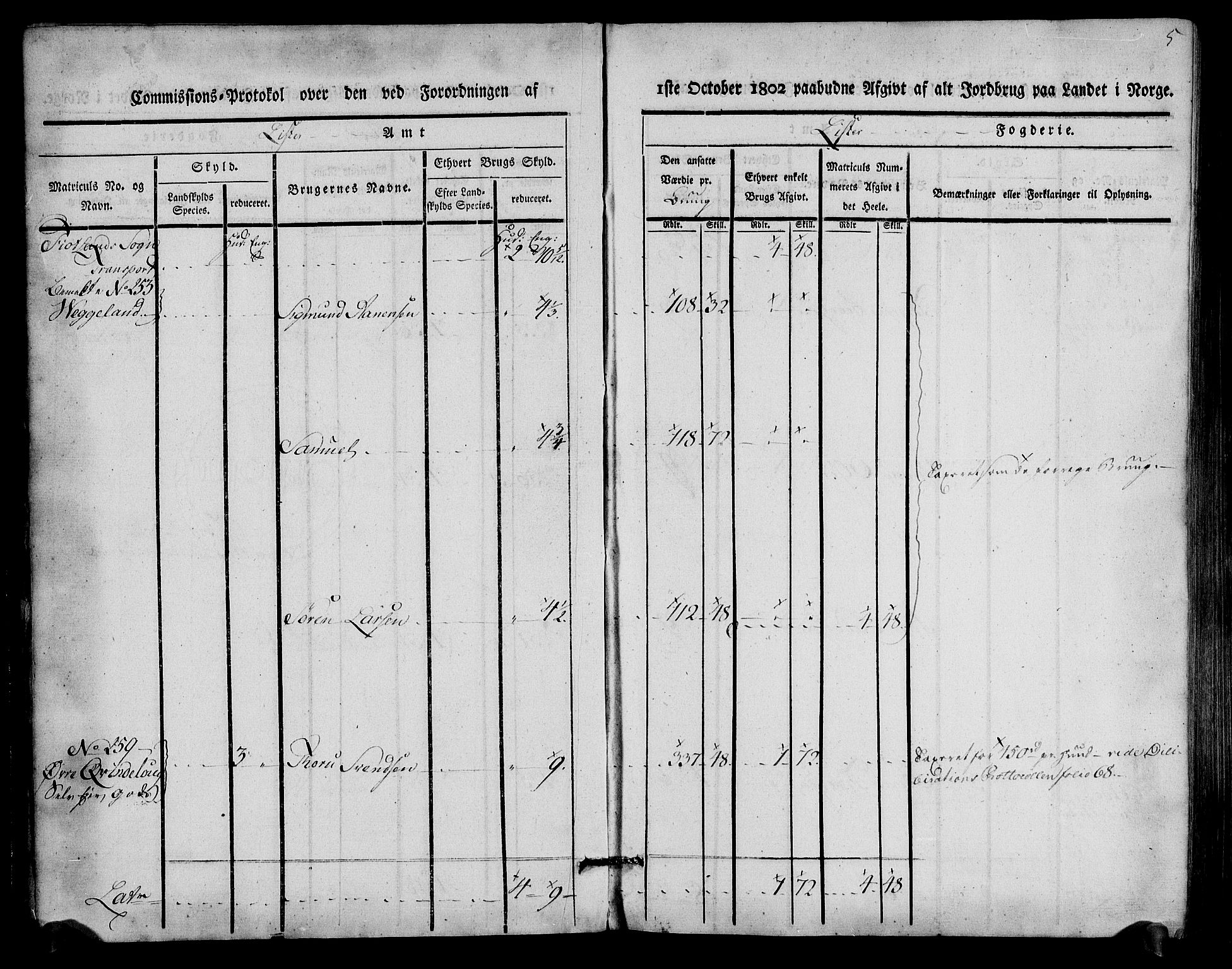 Rentekammeret inntil 1814, Realistisk ordnet avdeling, RA/EA-4070/N/Ne/Nea/L0093: Lista fogderi. Kommisjonsprotokoll "Nr. 2", for Fjotland, Spind, Herad, Vanse og Kvås sogn, 1803, p. 3