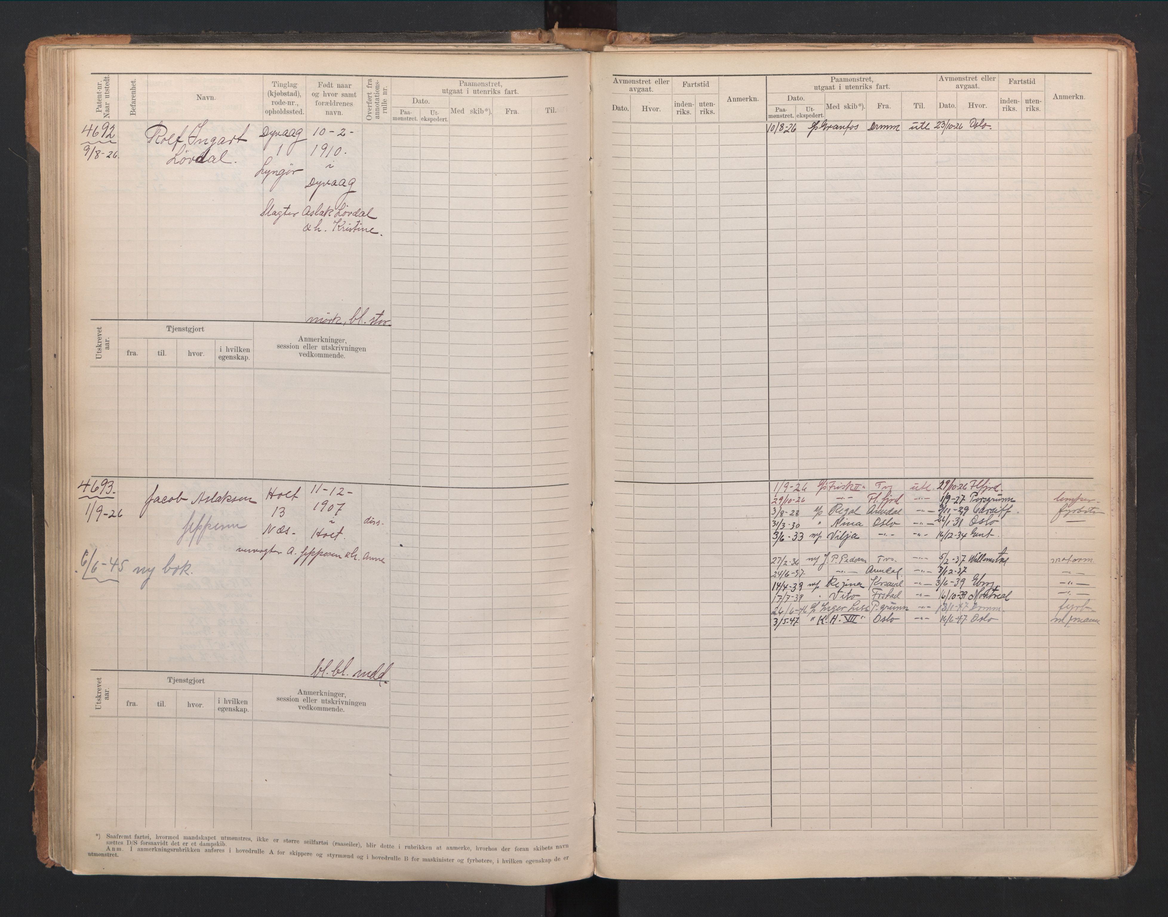 Tvedestrand mønstringskrets, AV/SAK-2031-0011/F/Fb/L0021: Hovedrulle A nr 4410-4797, U-37, 1918-1930, p. 152