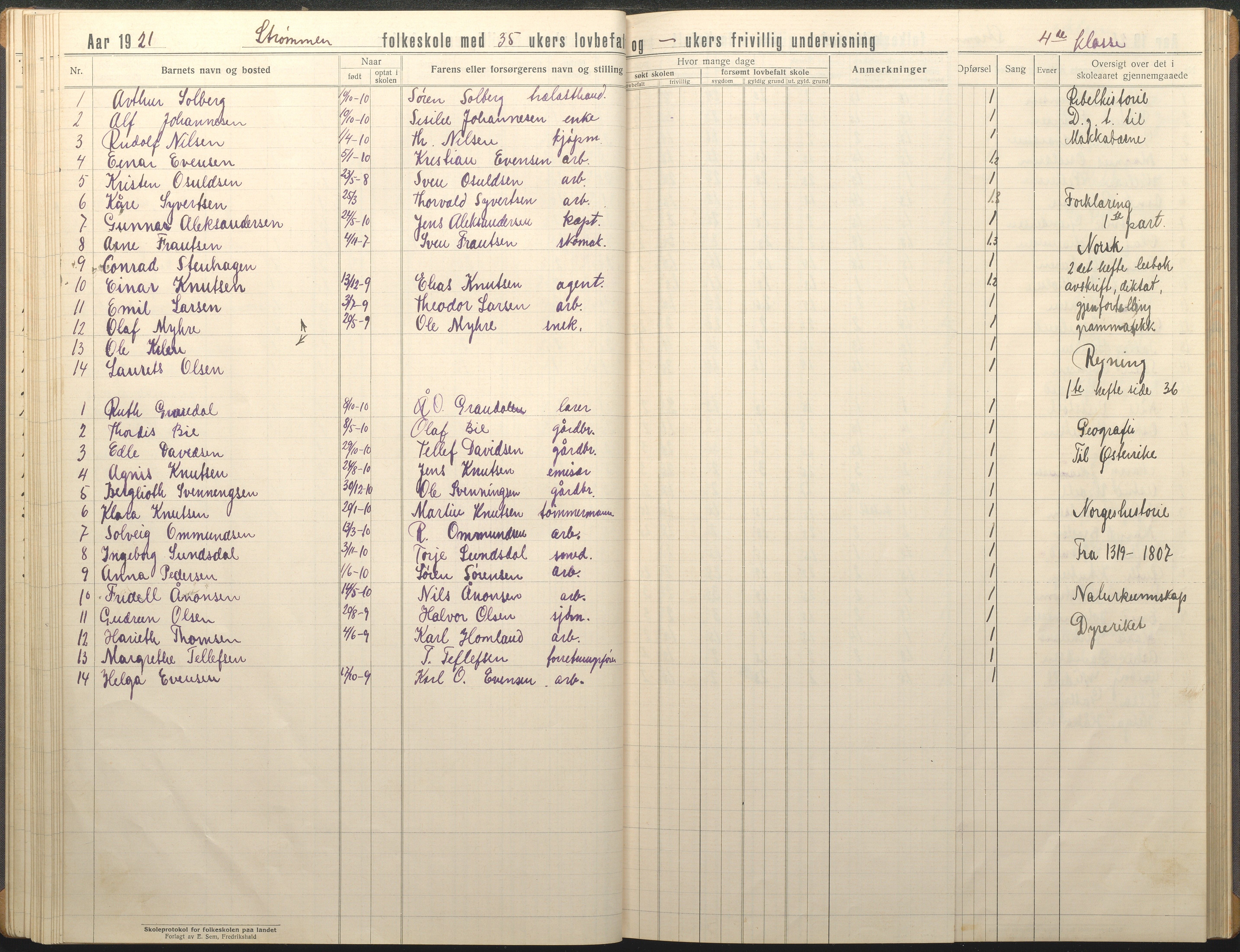 Øyestad kommune frem til 1979, AAKS/KA0920-PK/06/06G/L0012: Skoleprotokoll, 1919-1926