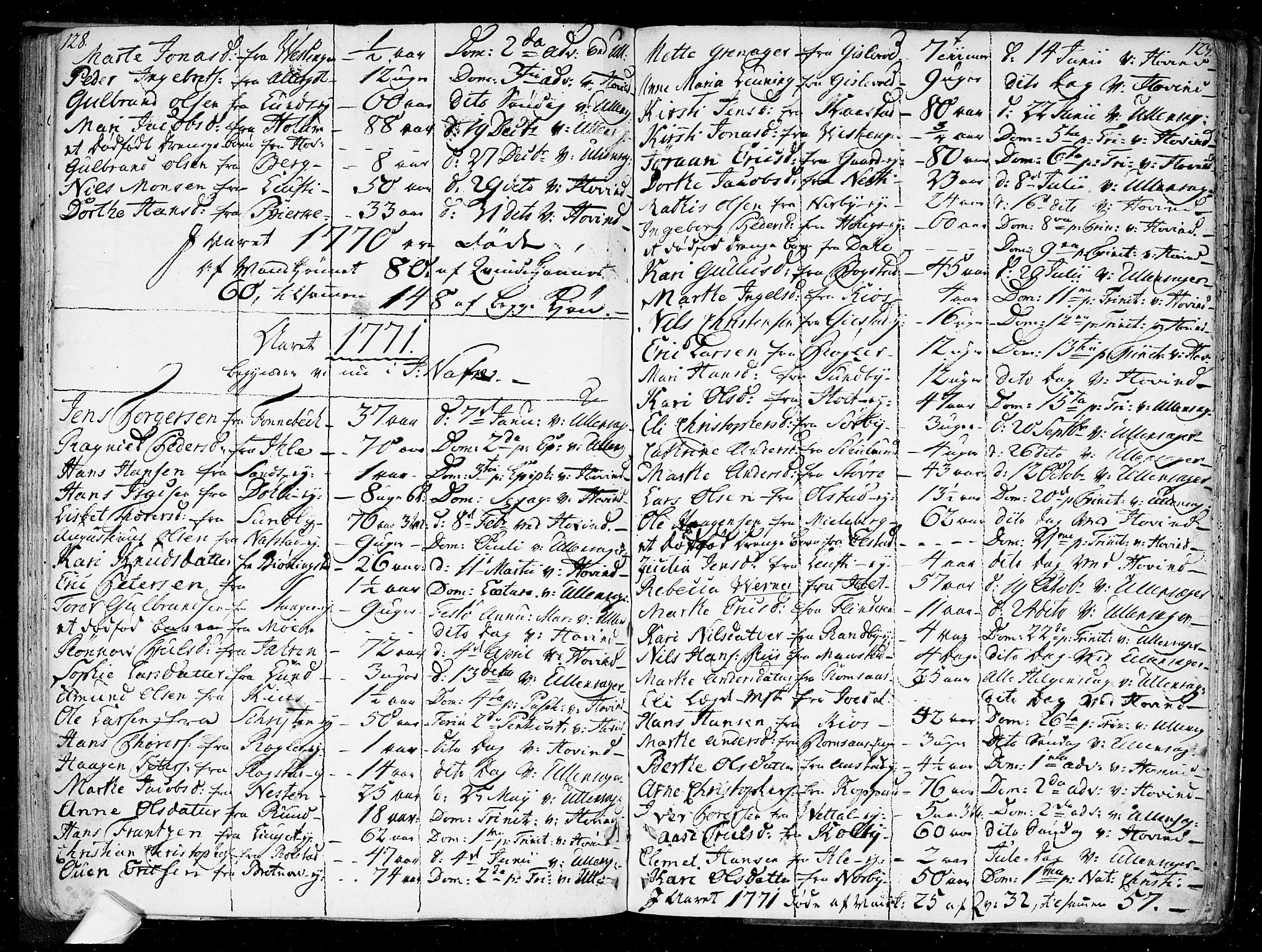 Ullensaker prestekontor Kirkebøker, SAO/A-10236a/F/Fa/L0010: Parish register (official) no. I 10, 1733-1776, p. 128-129