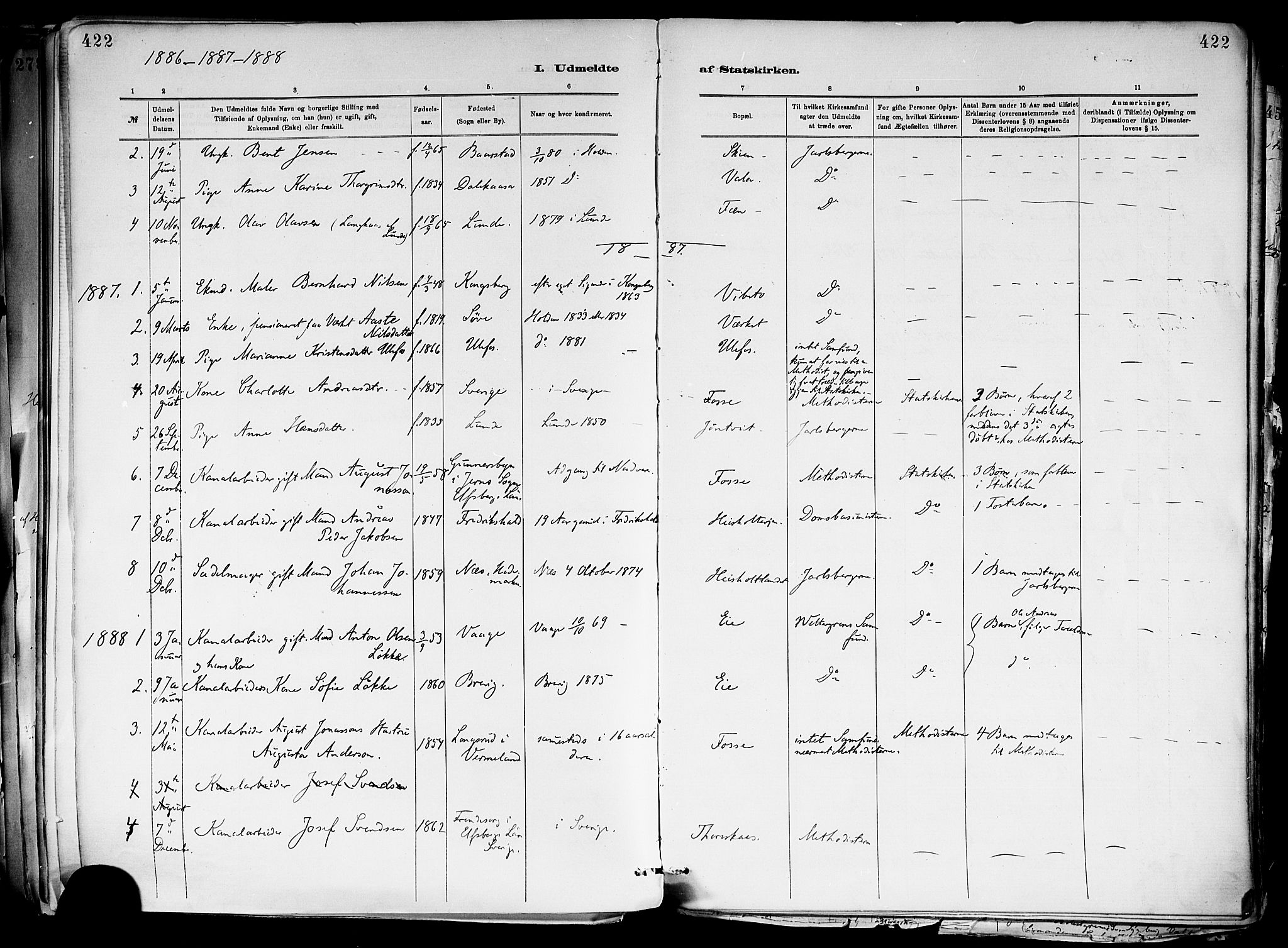 Holla kirkebøker, AV/SAKO-A-272/F/Fa/L0008: Parish register (official) no. 8, 1882-1897, p. 422