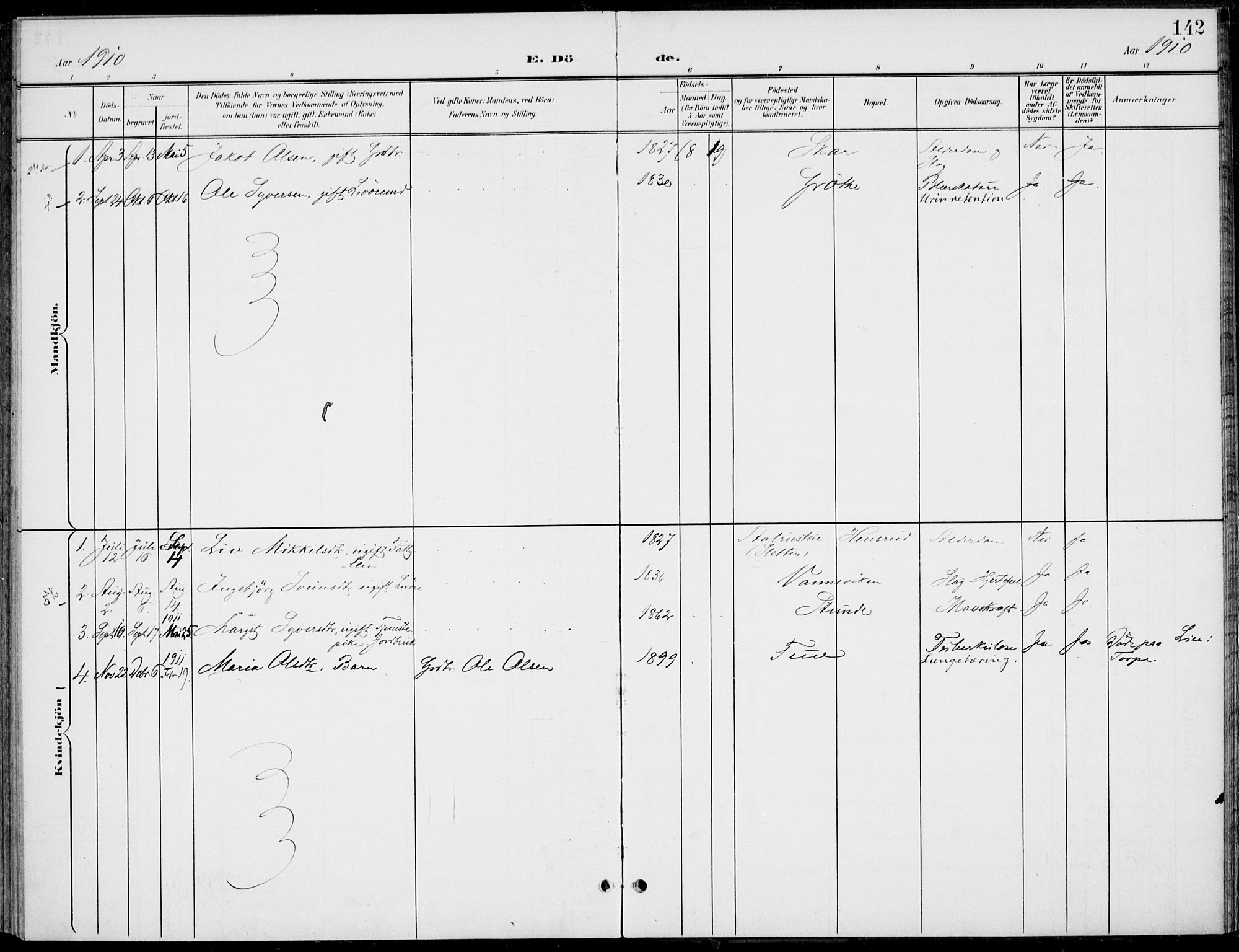 Gol kirkebøker, AV/SAKO-A-226/F/Fb/L0002: Parish register (official) no. II 2, 1900-1921, p. 142