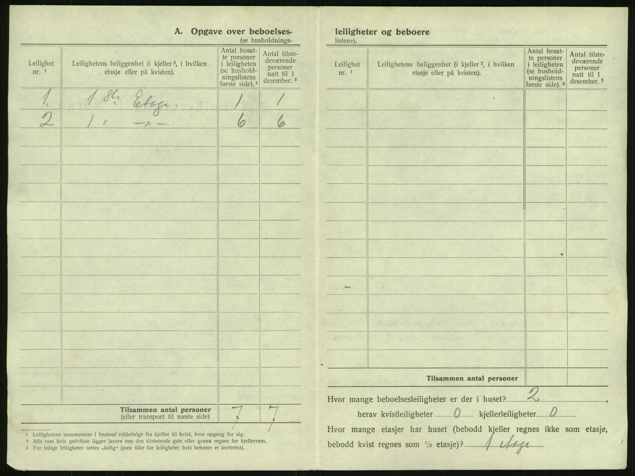 SAKO, 1920 census for Horten, 1920, p. 1550