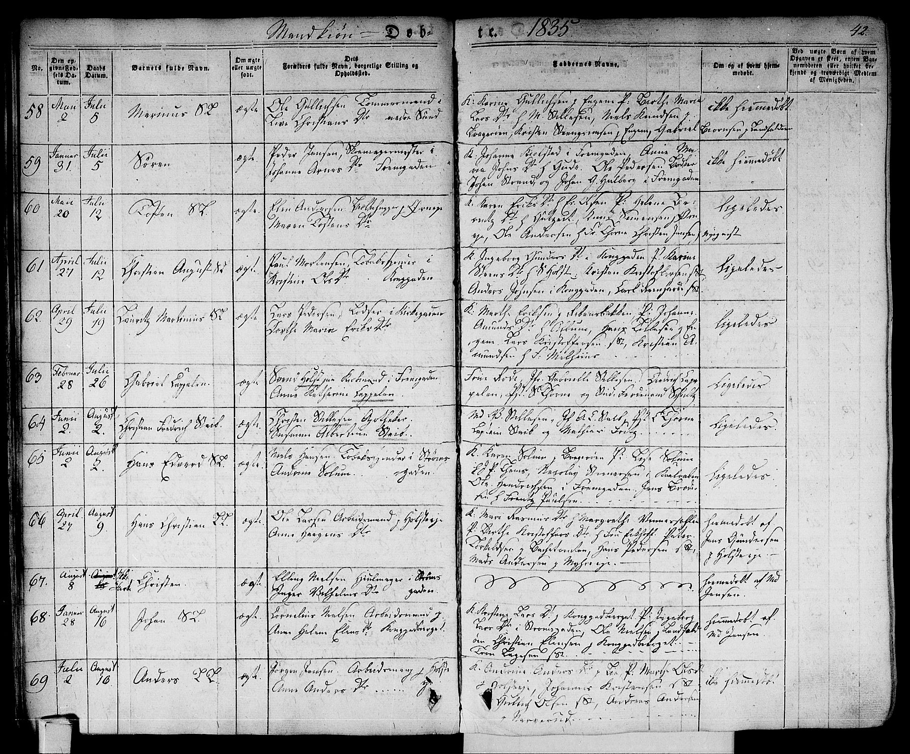 Bragernes kirkebøker, AV/SAKO-A-6/F/Fb/L0001: Parish register (official) no. II 1, 1830-1847, p. 42