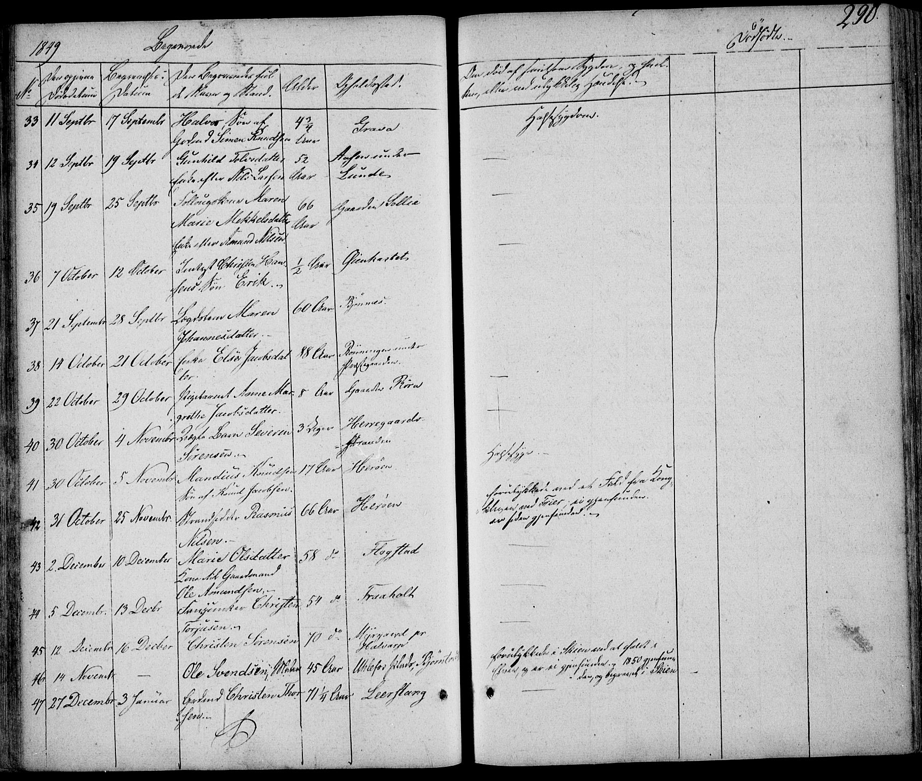 Eidanger kirkebøker, SAKO/A-261/F/Fa/L0008: Parish register (official) no. 8, 1831-1858, p. 290