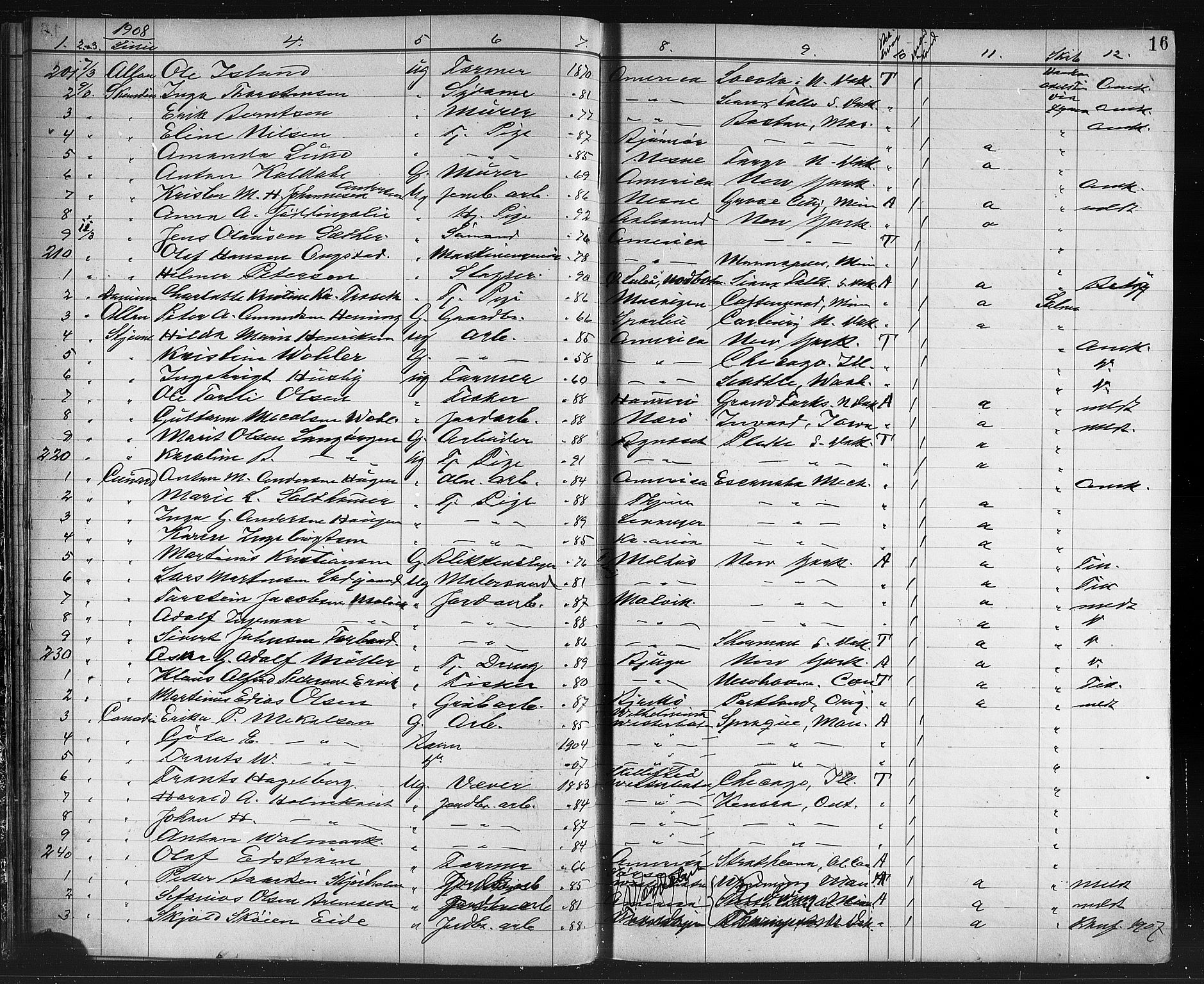 Trondheim politikammer, AV/SAT-A-1887/1/32/L0014: Emigrantprotokoll XIII, 1907-1911, p. 16