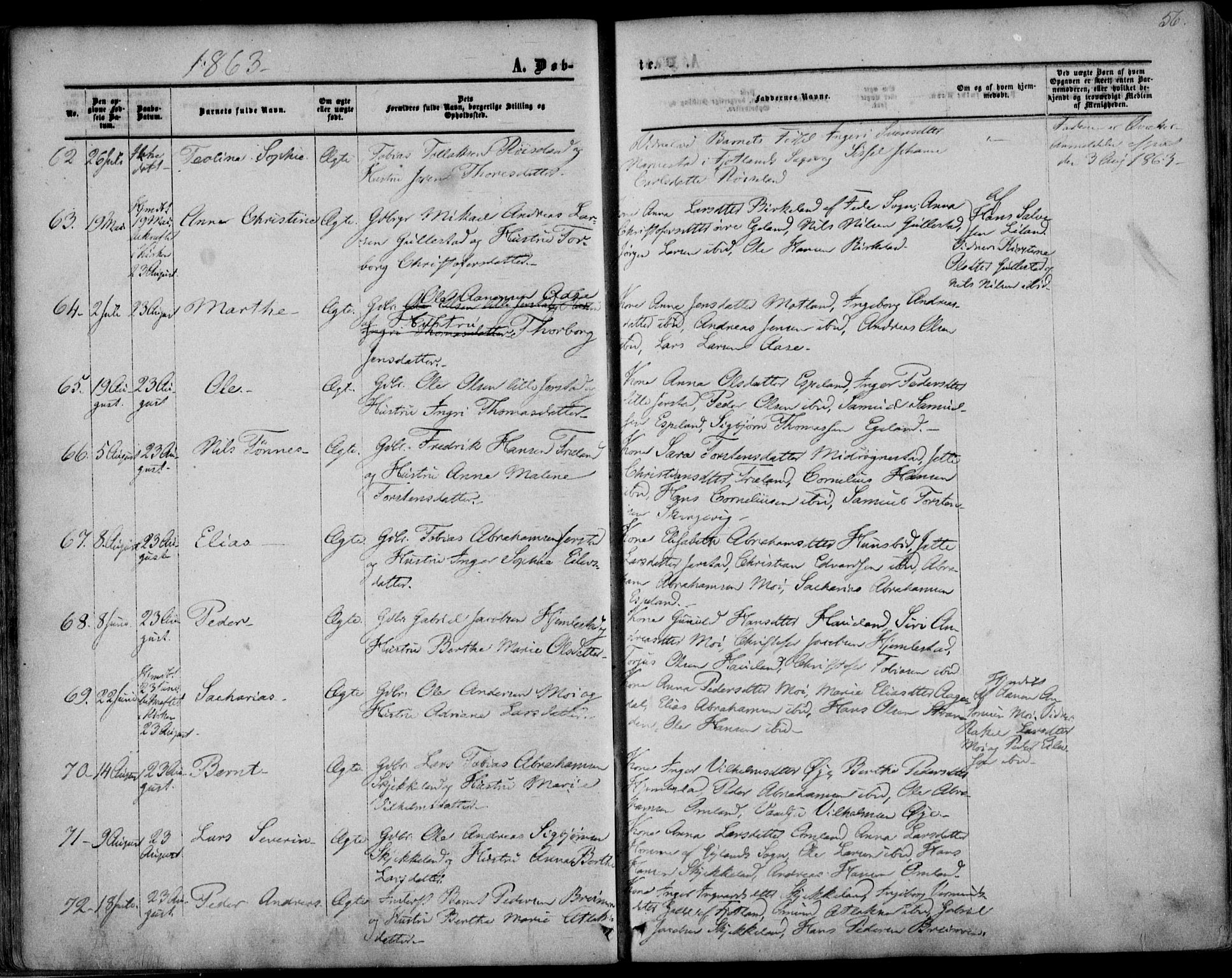 Kvinesdal sokneprestkontor, SAK/1111-0026/F/Fa/Fab/L0006: Parish register (official) no. A 6, 1857-1869, p. 56