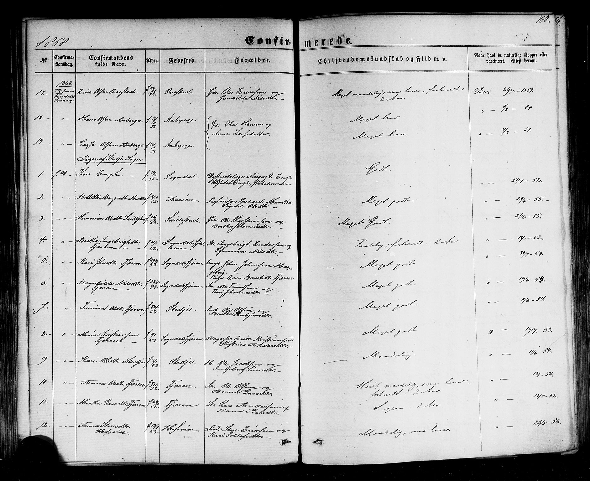 Sogndal sokneprestembete, AV/SAB-A-81301/H/Haa/Haaa/L0013: Parish register (official) no. A 13, 1859-1877, p. 160