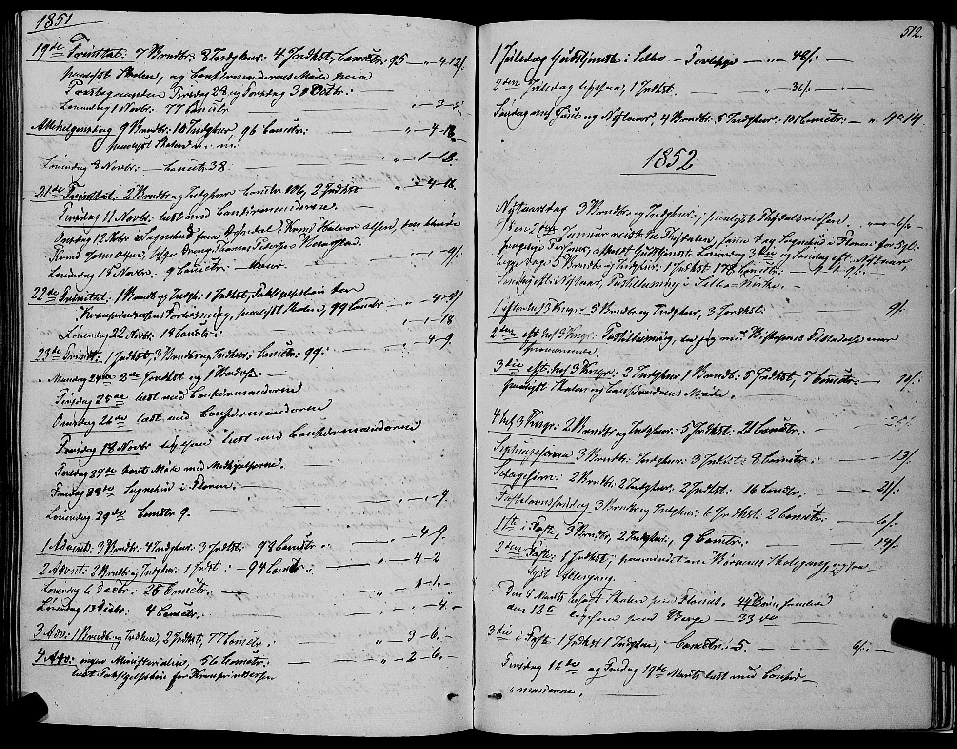 Ministerialprotokoller, klokkerbøker og fødselsregistre - Sør-Trøndelag, SAT/A-1456/695/L1145: Parish register (official) no. 695A06 /1, 1843-1859, p. 512