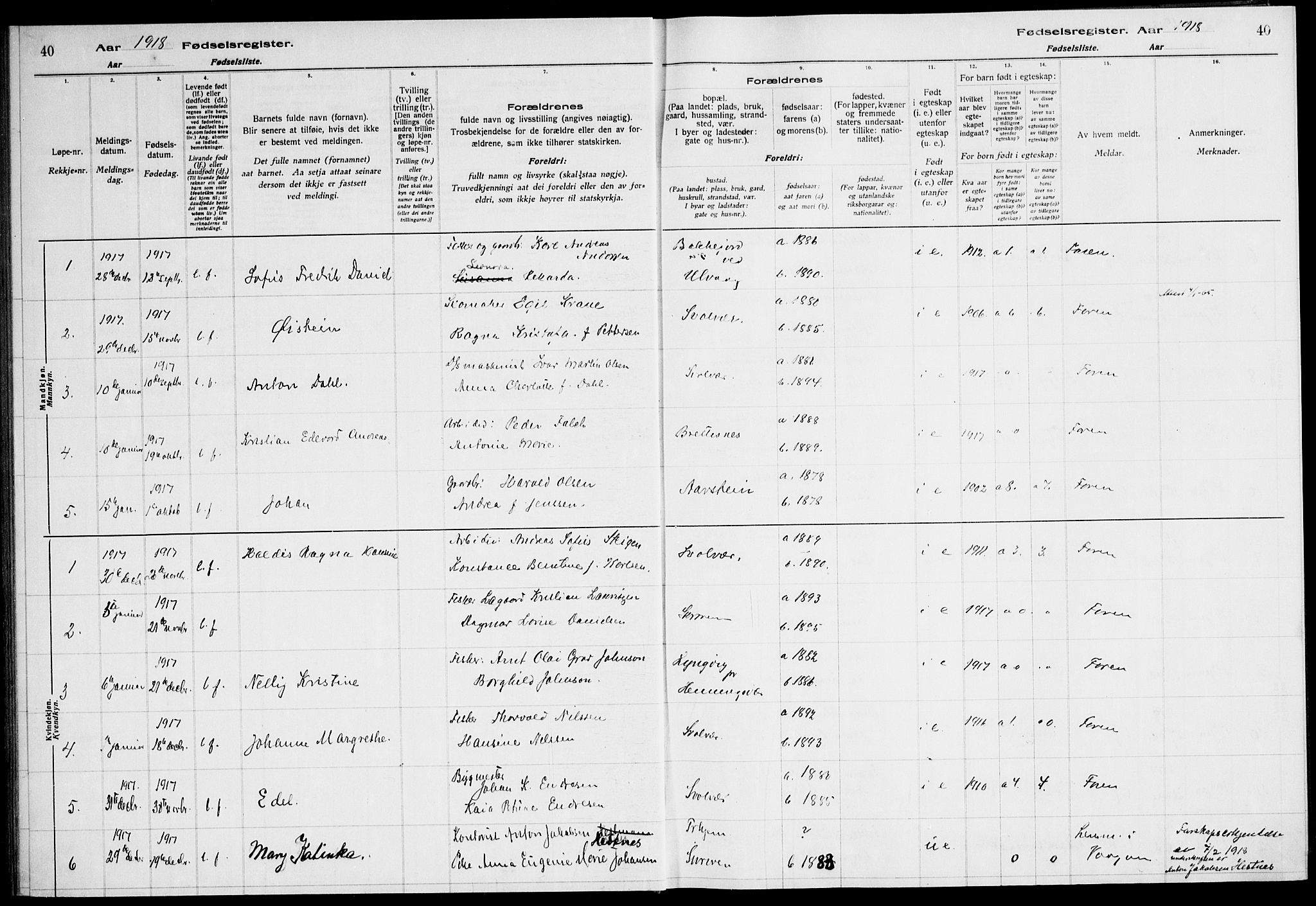 Ministerialprotokoller, klokkerbøker og fødselsregistre - Nordland, SAT/A-1459/874/L1089: Birth register no. 874.II.4.1, 1916-1926, p. 40