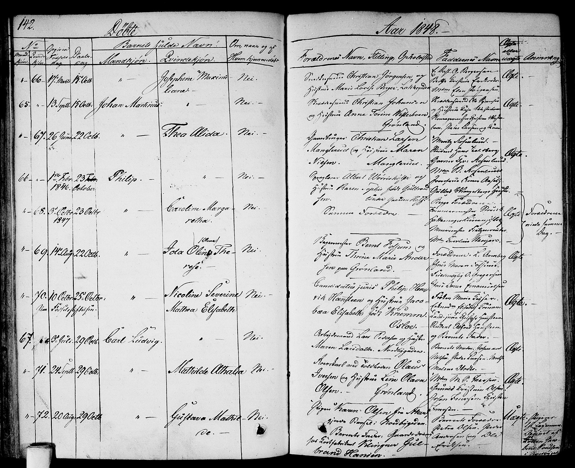 Gamlebyen prestekontor Kirkebøker, SAO/A-10884/F/Fa/L0003: Parish register (official) no. 3, 1829-1849, p. 142