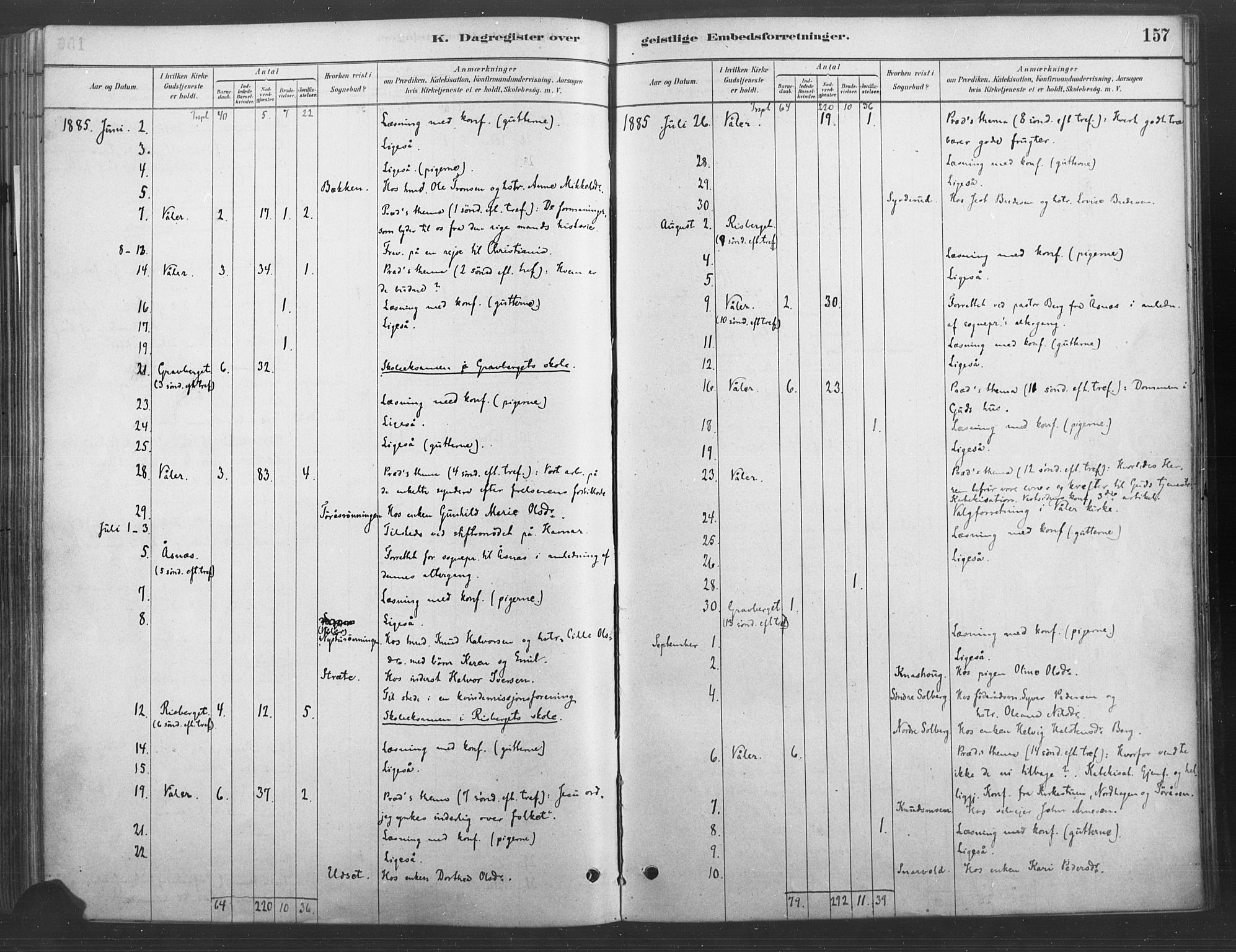 Våler prestekontor, Hedmark, AV/SAH-PREST-040/H/Ha/Haa/L0004: Parish register (official) no. 4, 1879-1893, p. 157