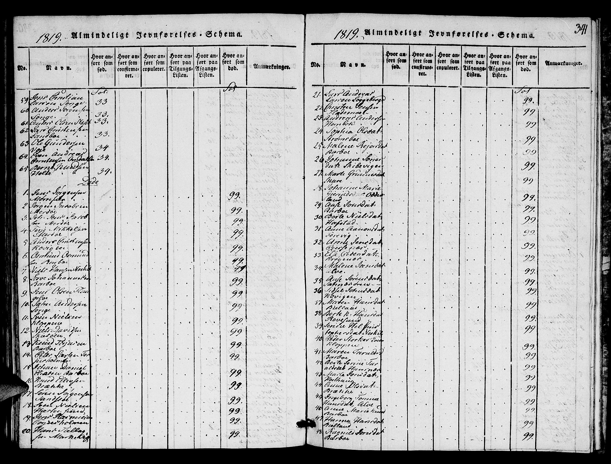 Austre Moland sokneprestkontor, SAK/1111-0001/F/Fa/Faa/L0004: Parish register (official) no. A 4, 1816-1824, p. 341