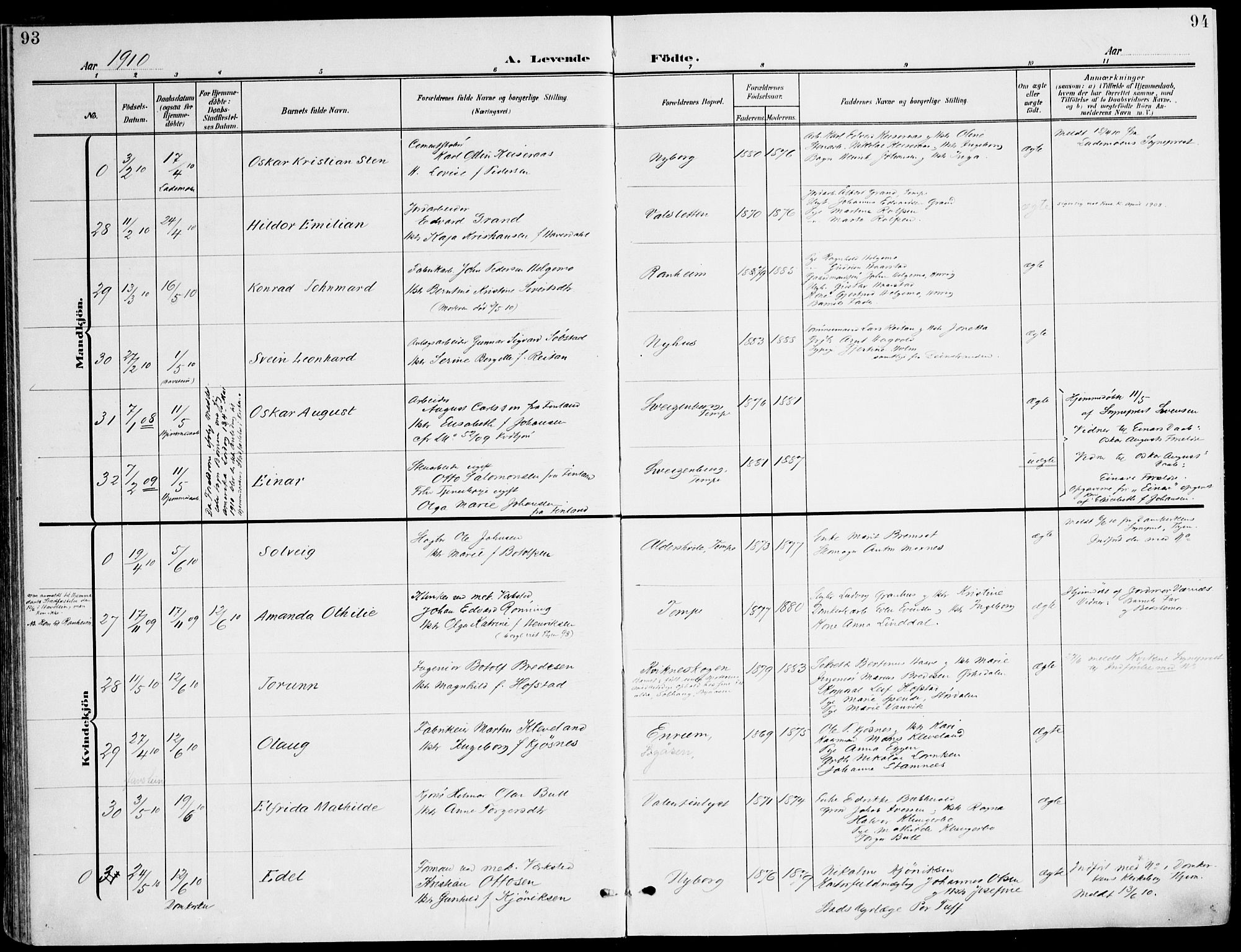 Ministerialprotokoller, klokkerbøker og fødselsregistre - Sør-Trøndelag, SAT/A-1456/607/L0320: Parish register (official) no. 607A04, 1907-1915, p. 93-94