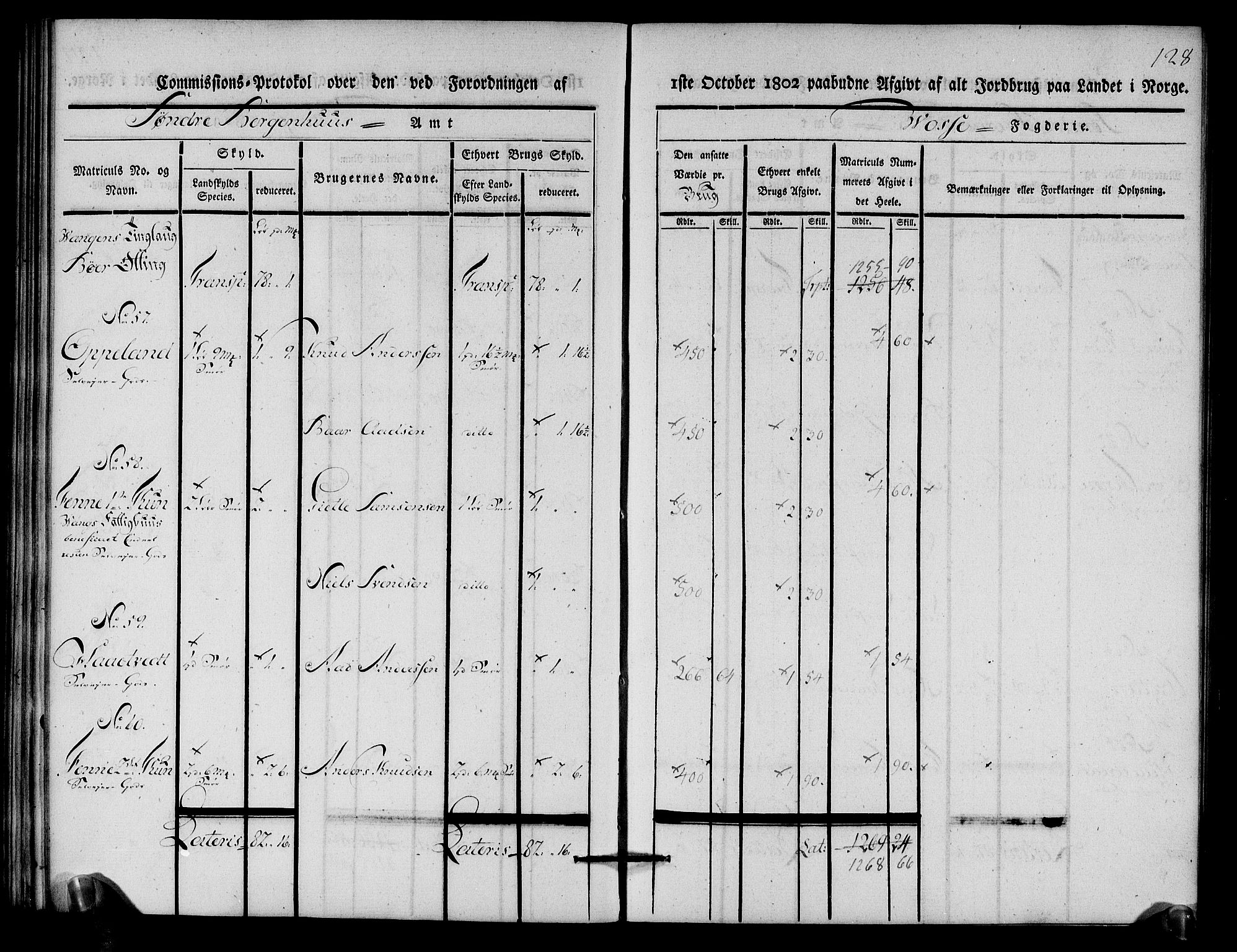 Rentekammeret inntil 1814, Realistisk ordnet avdeling, AV/RA-EA-4070/N/Ne/Nea/L0112: Nordhordland og Voss fogderi. Kommisjonsprotokoll for Voss, 1803, p. 130