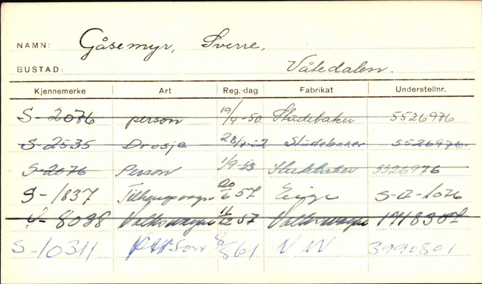 Statens vegvesen, Sogn og Fjordane vegkontor, AV/SAB-A-5301/4/F/L0001D: Eigarregister Fjordane til 1.6.1961, 1930-1961, p. 524