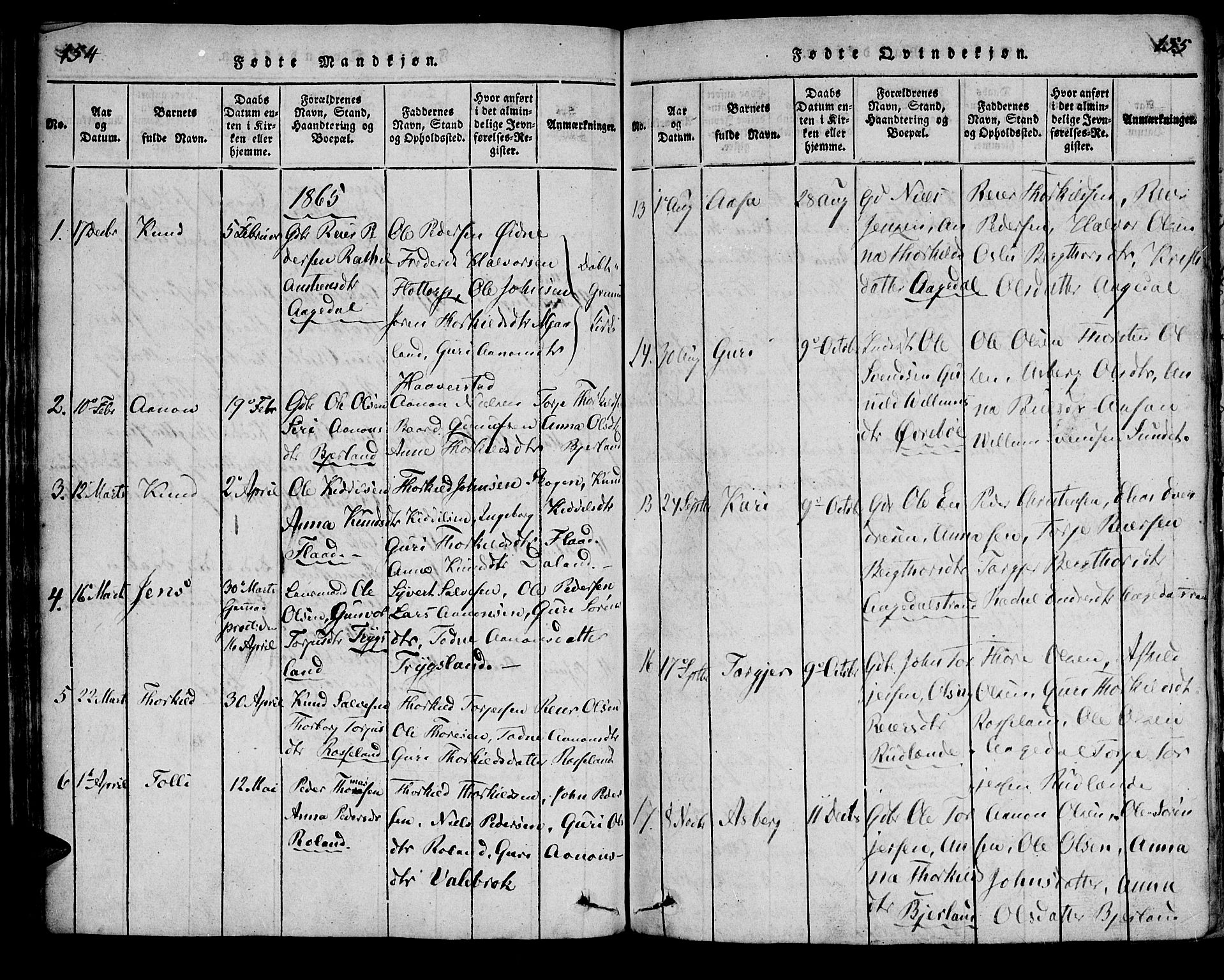 Bjelland sokneprestkontor, SAK/1111-0005/F/Fa/Faa/L0002: Parish register (official) no. A 2, 1816-1866, p. 154-155