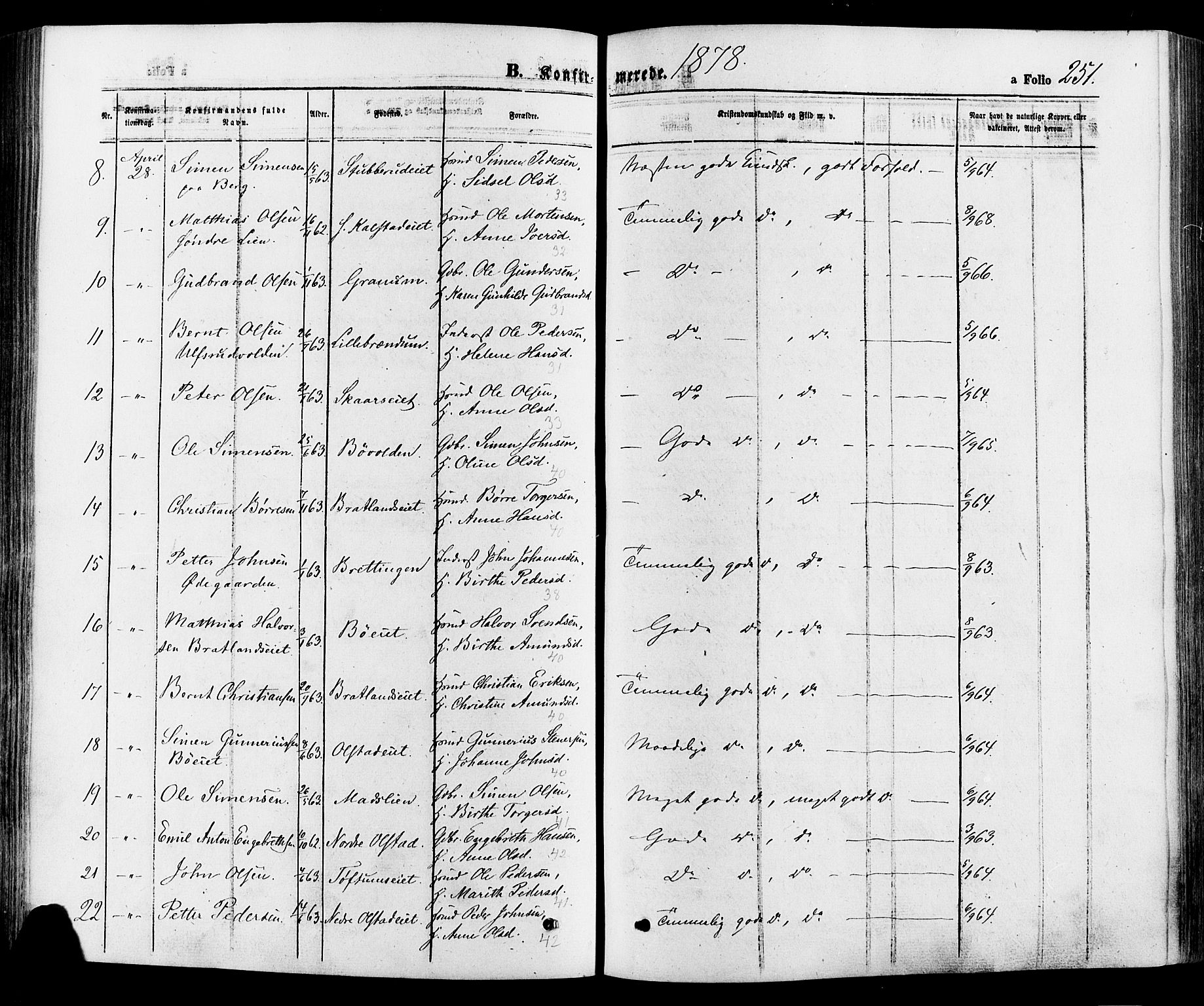 Gausdal prestekontor, SAH/PREST-090/H/Ha/Haa/L0010: Parish register (official) no. 10, 1867-1886, p. 251