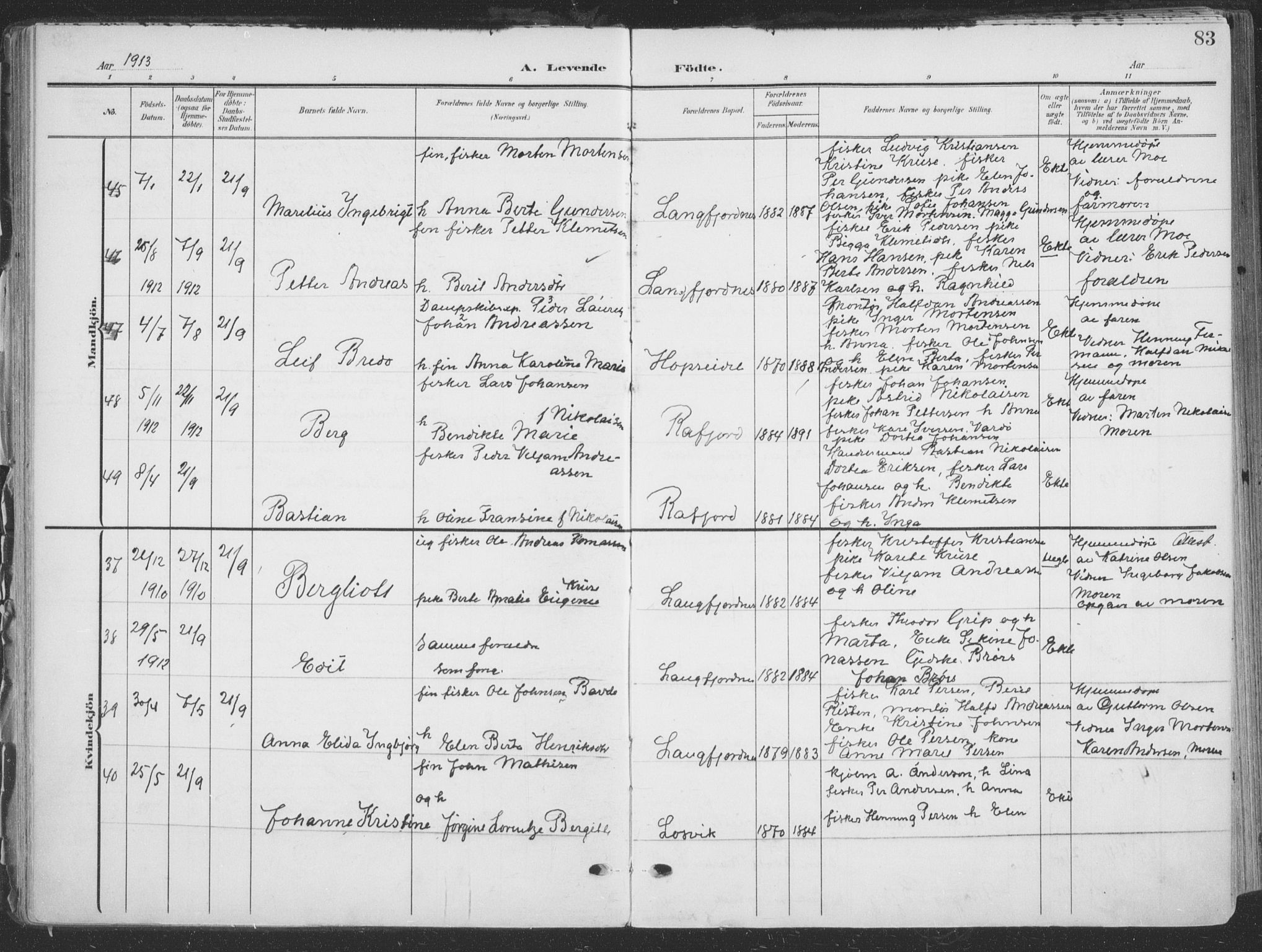 Tana sokneprestkontor, AV/SATØ-S-1334/H/Ha/L0007kirke: Parish register (official) no. 7, 1904-1918, p. 83