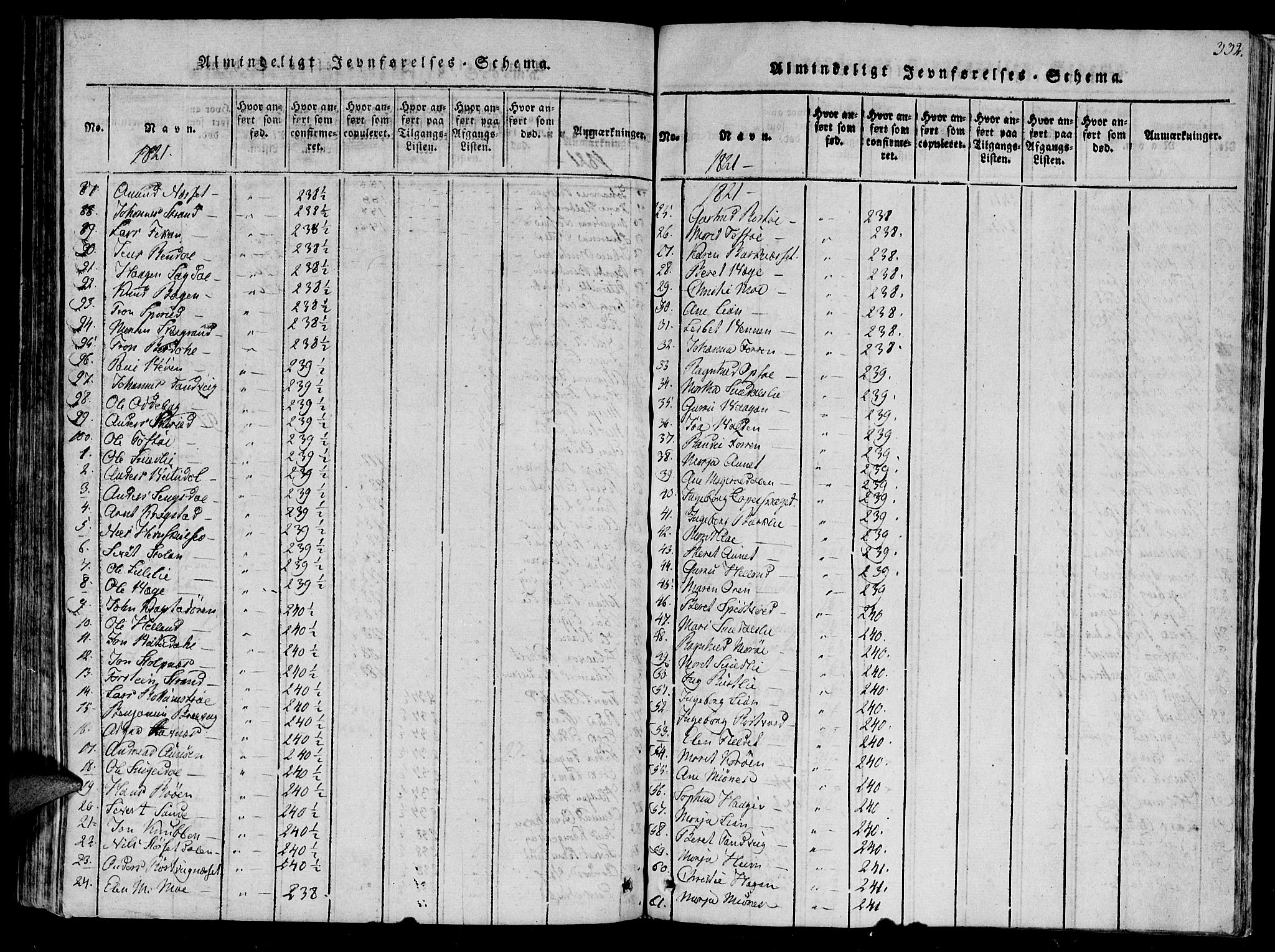 Ministerialprotokoller, klokkerbøker og fødselsregistre - Sør-Trøndelag, SAT/A-1456/630/L0491: Parish register (official) no. 630A04, 1818-1830, p. 332