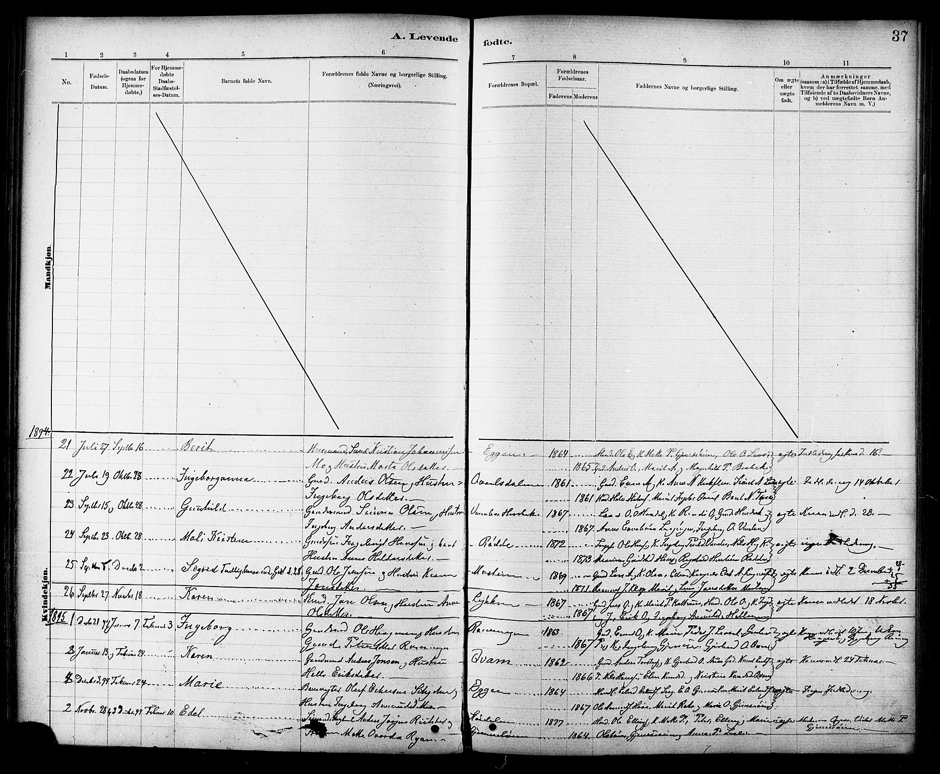 Ministerialprotokoller, klokkerbøker og fødselsregistre - Sør-Trøndelag, SAT/A-1456/691/L1094: Parish register (copy) no. 691C05, 1879-1911, p. 37