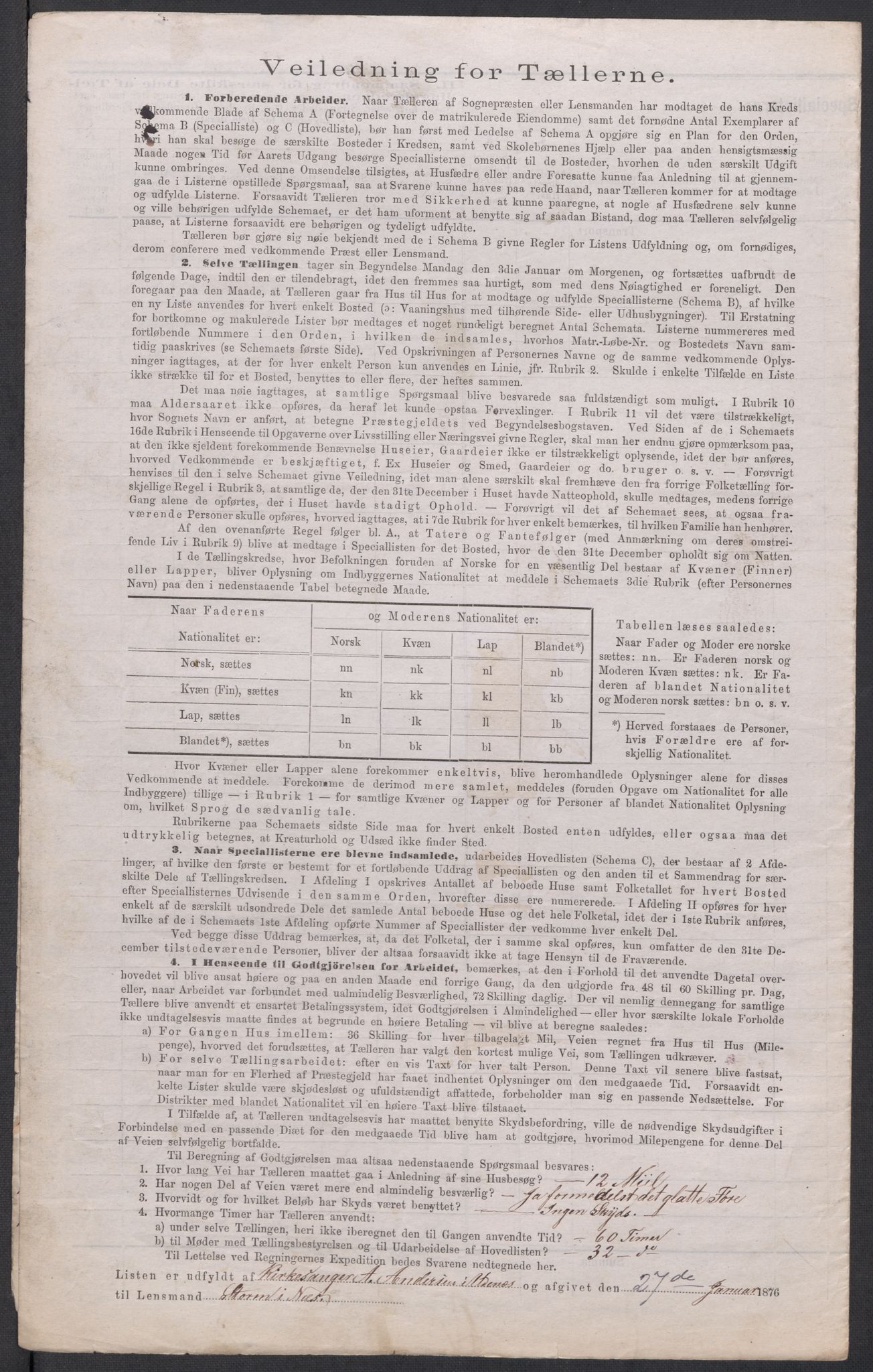 RA, 1875 census for 0236P Nes, 1875, p. 54