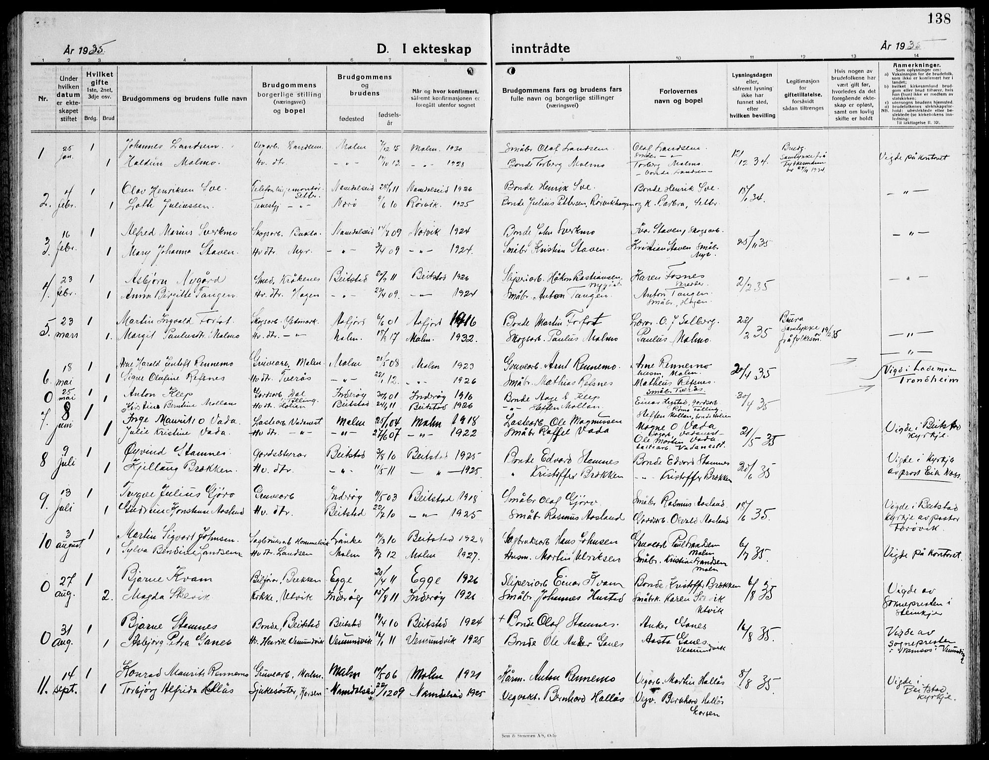 Ministerialprotokoller, klokkerbøker og fødselsregistre - Nord-Trøndelag, SAT/A-1458/741/L0403: Parish register (copy) no. 741C04, 1925-1944, p. 138