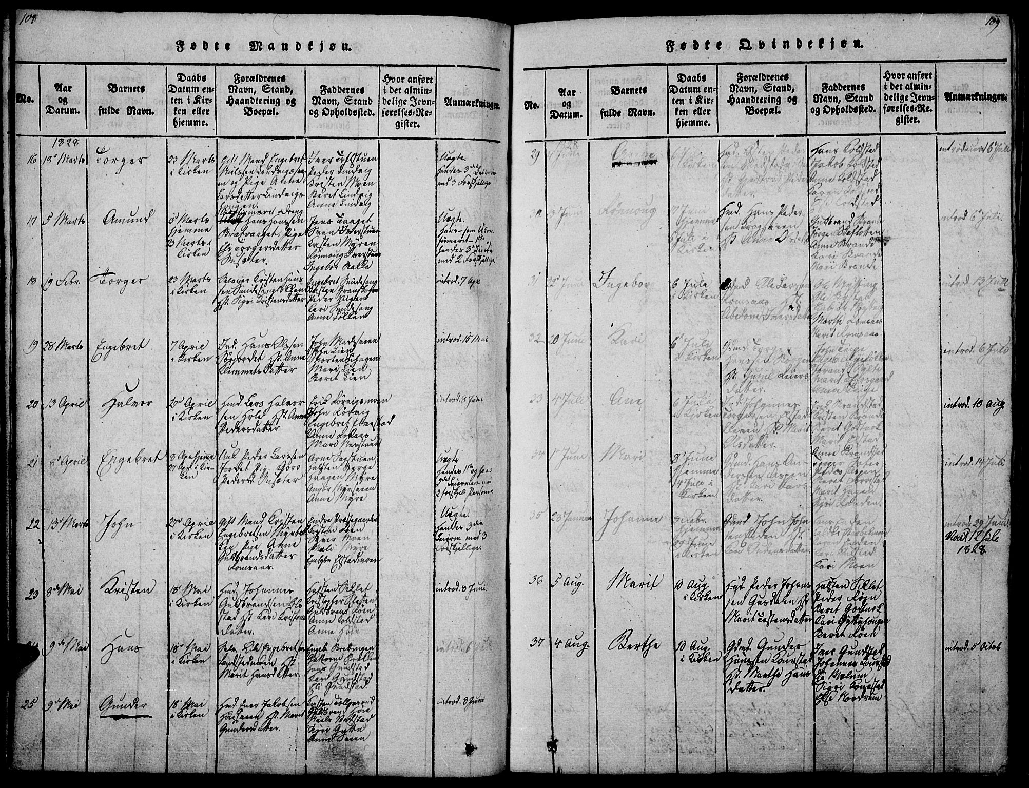 Ringebu prestekontor, AV/SAH-PREST-082/H/Ha/Haa/L0004: Parish register (official) no. 4, 1821-1839, p. 108-109