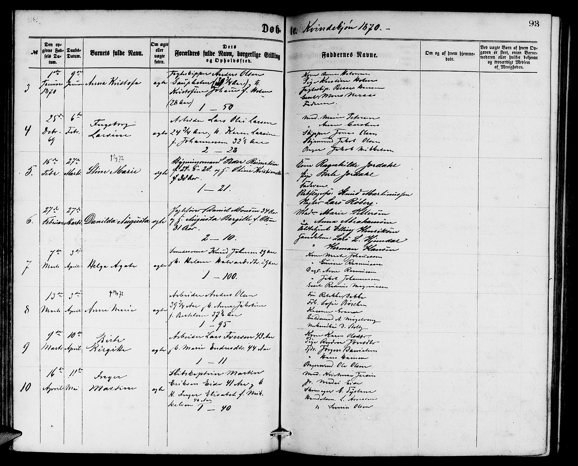 Sandviken Sokneprestembete, AV/SAB-A-77601/H/Hb: Parish register (copy) no. A 1, 1867-1879, p. 93