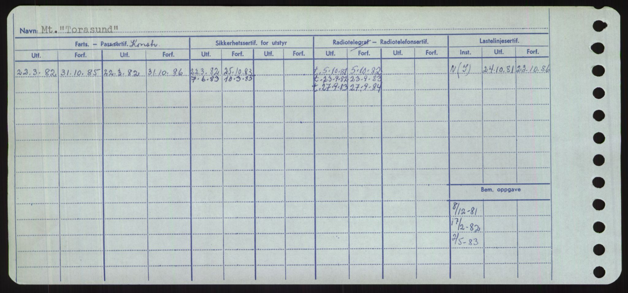 Sjøfartsdirektoratet med forløpere, Skipsmålingen, AV/RA-S-1627/H/Hd/L0039: Fartøy, Ti-Tø, p. 250