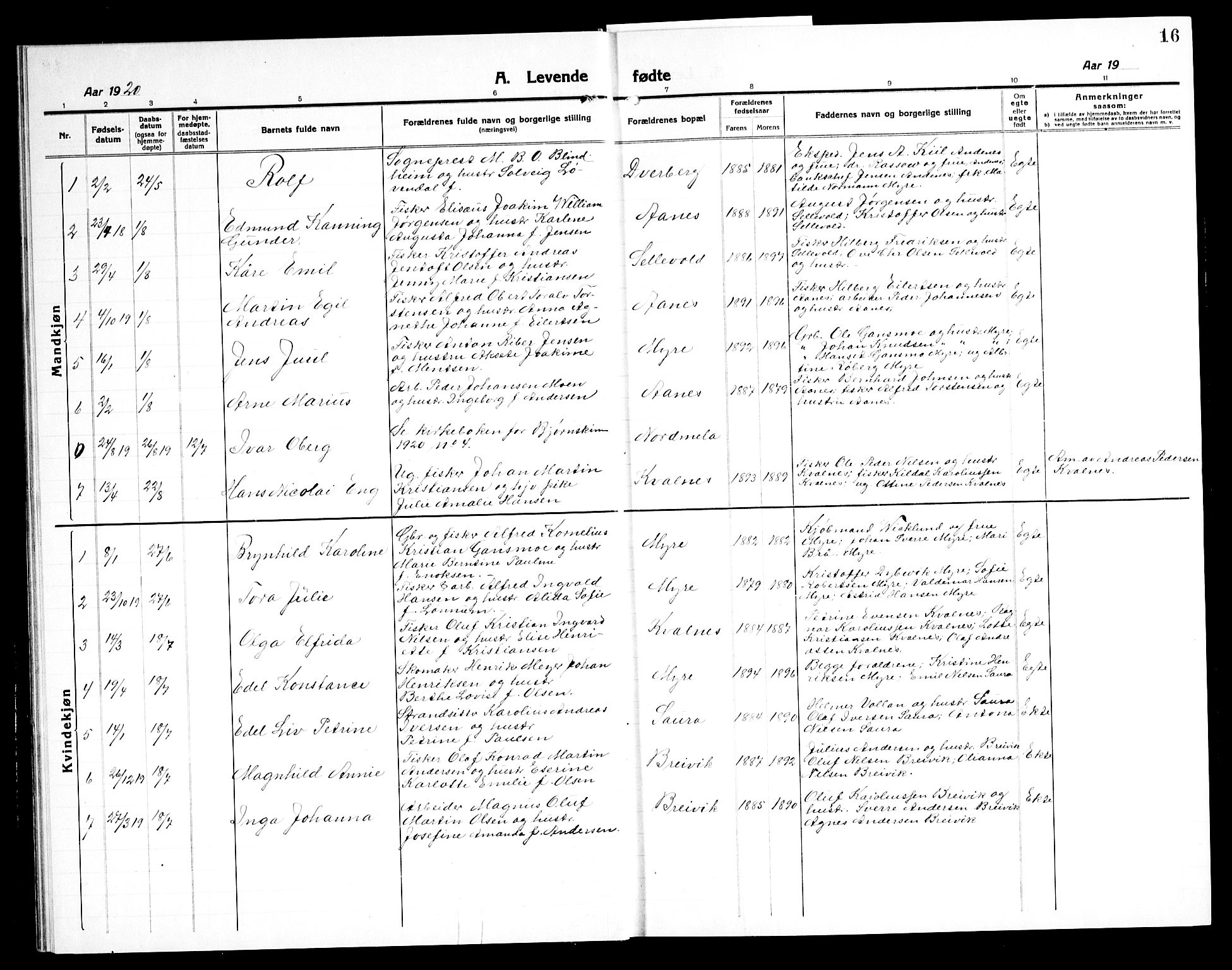 Ministerialprotokoller, klokkerbøker og fødselsregistre - Nordland, AV/SAT-A-1459/897/L1415: Parish register (copy) no. 897C05, 1916-1945, p. 16