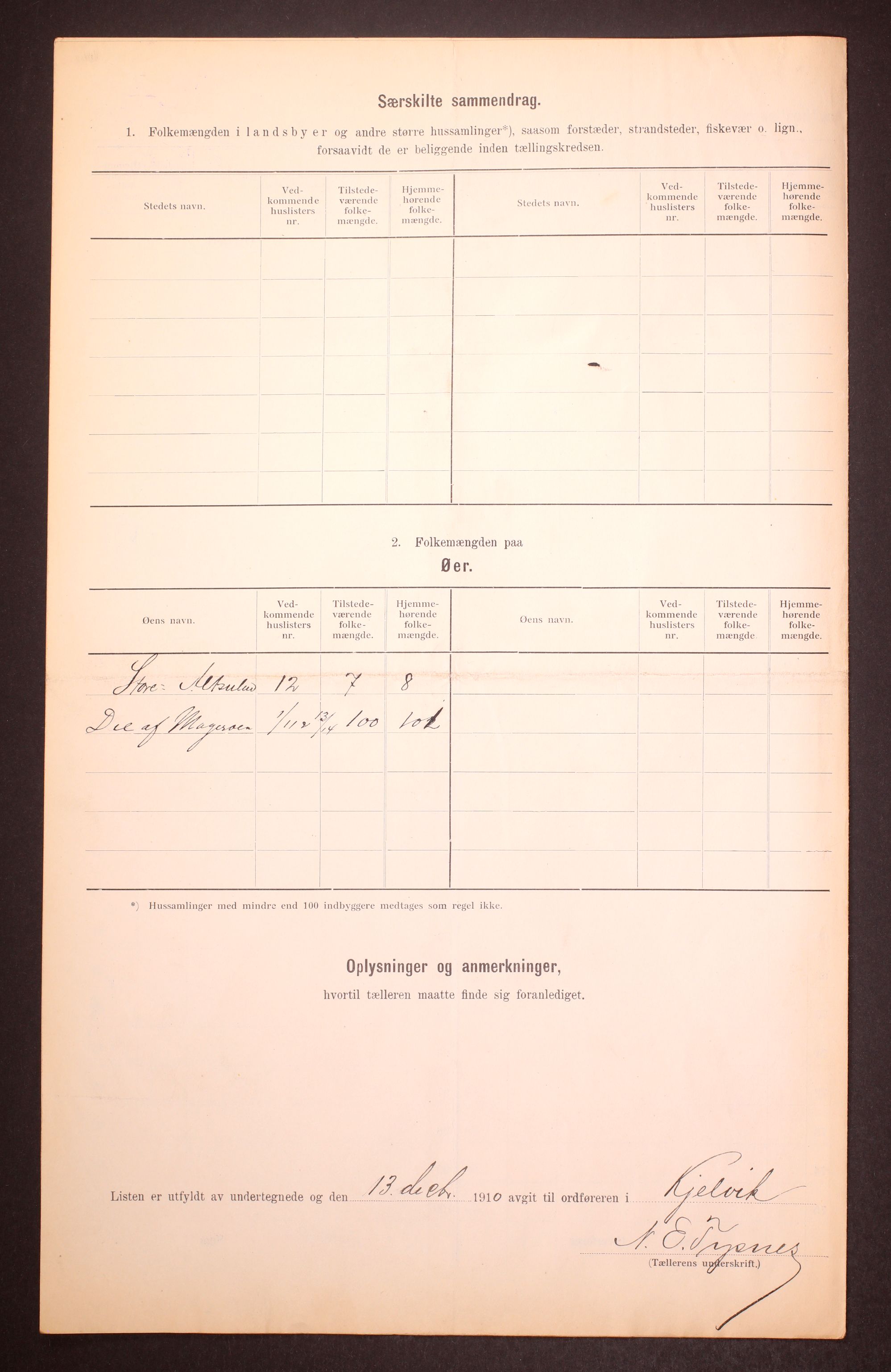 RA, 1910 census for Kjelvik, 1910, p. 15