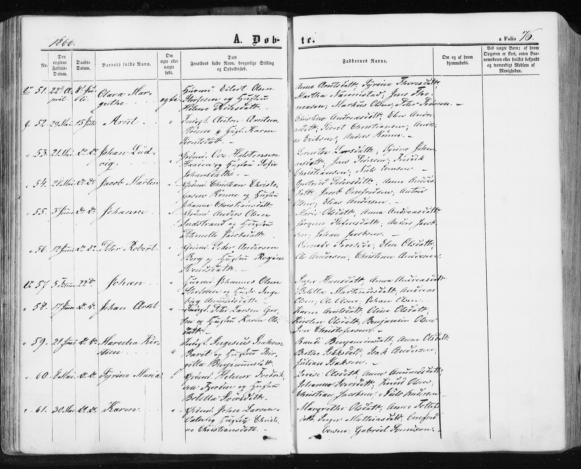 Ministerialprotokoller, klokkerbøker og fødselsregistre - Sør-Trøndelag, SAT/A-1456/659/L0737: Parish register (official) no. 659A07, 1857-1875, p. 76