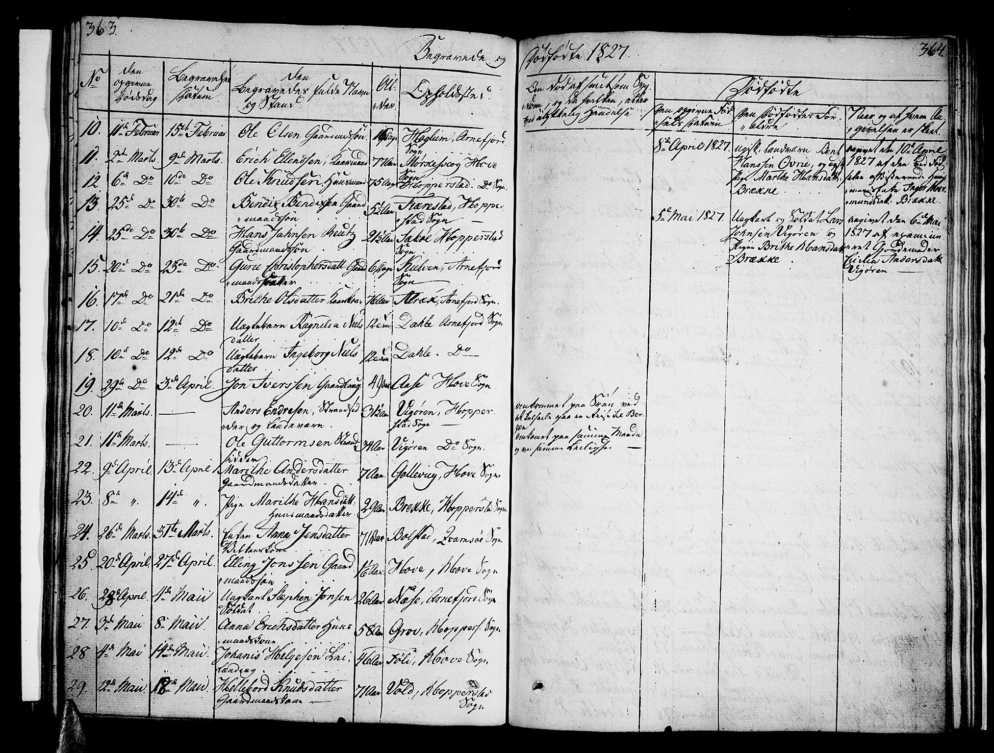 Vik sokneprestembete, SAB/A-81501: Parish register (official) no. A 6, 1821-1831, p. 363-364