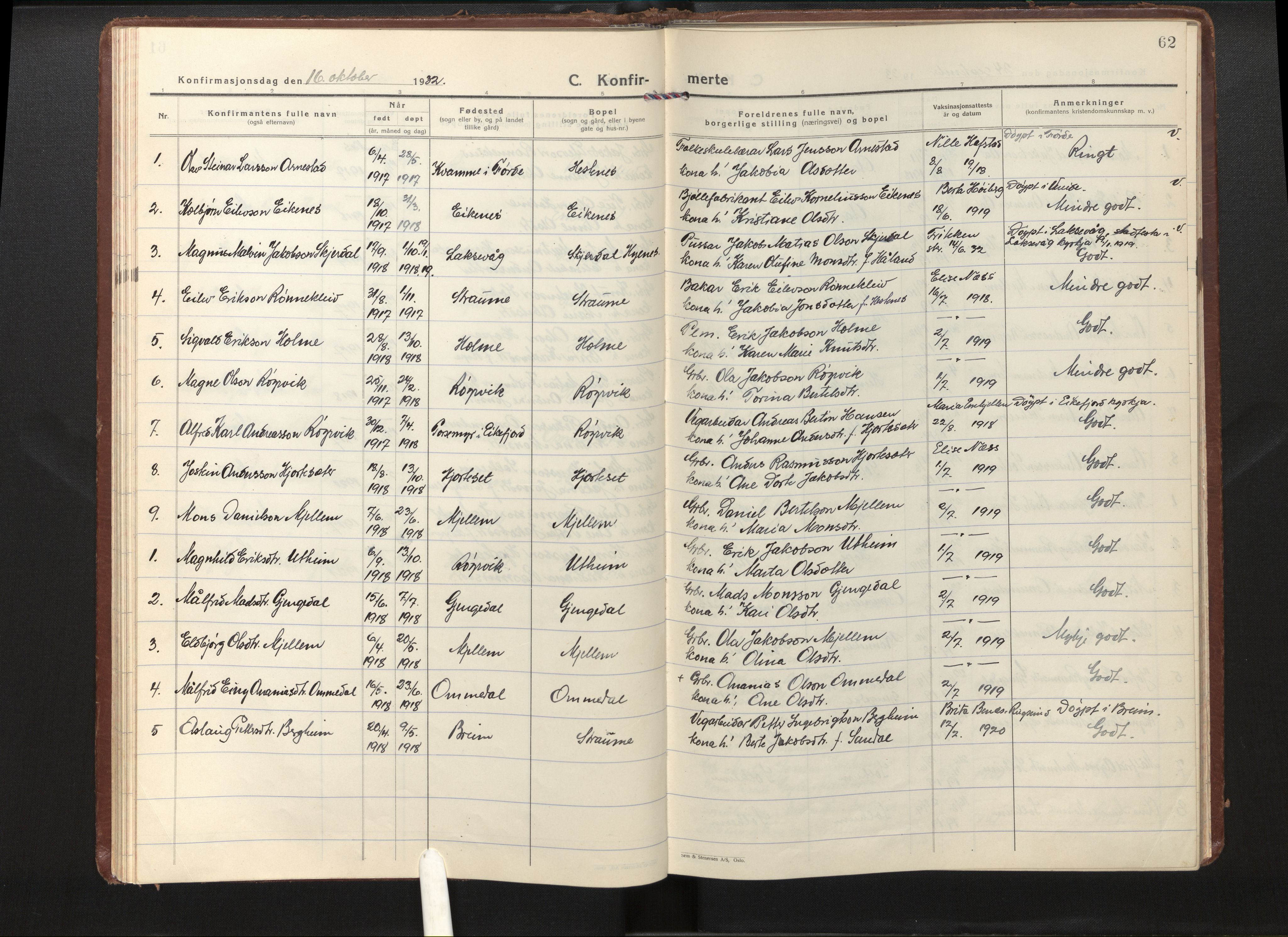 Gloppen sokneprestembete, AV/SAB-A-80101/H/Haa/Haae/L0003: Parish register (official) no. E 3, 1925-1951, p. 61b-62a