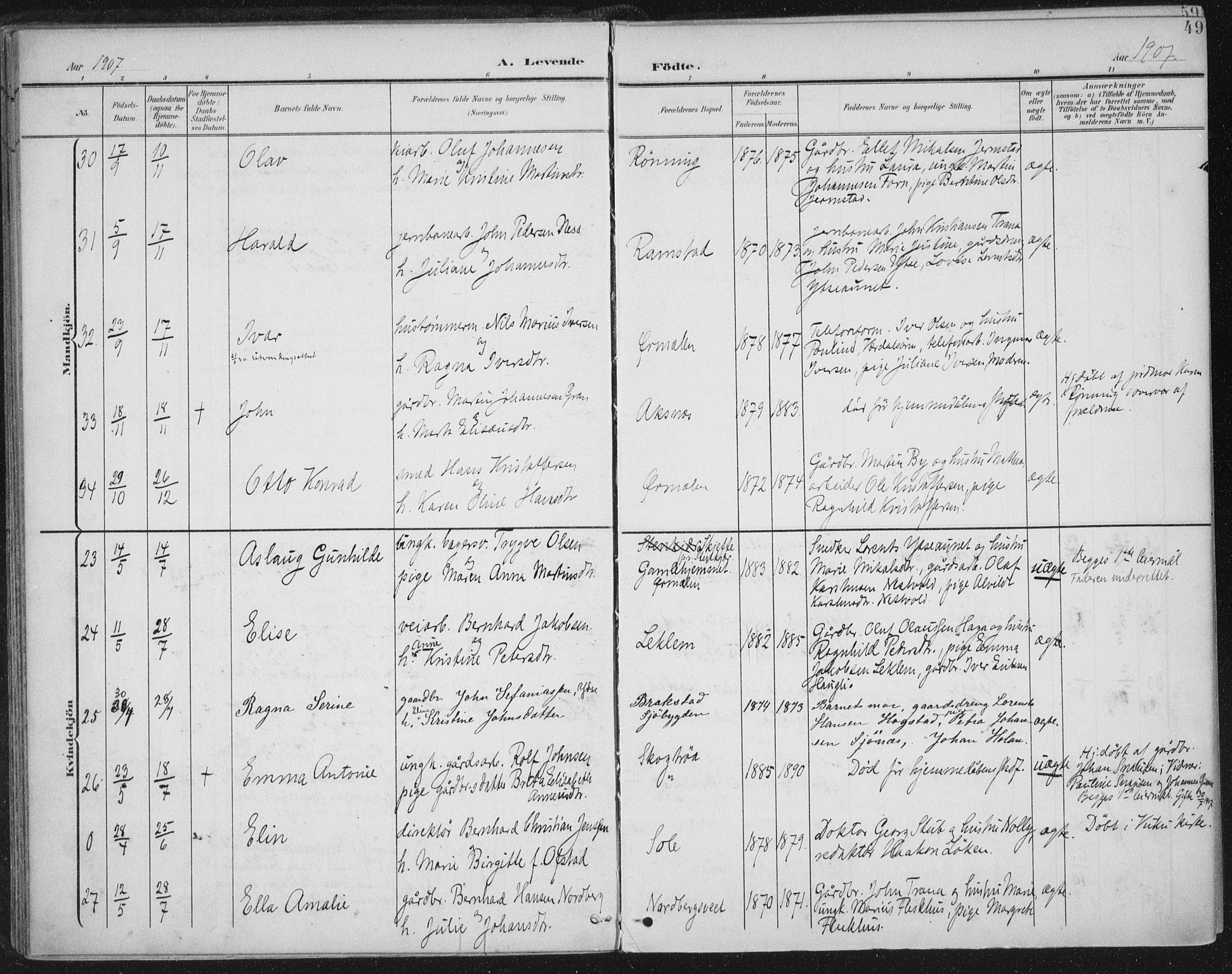 Ministerialprotokoller, klokkerbøker og fødselsregistre - Nord-Trøndelag, SAT/A-1458/723/L0246: Parish register (official) no. 723A15, 1900-1917, p. 49