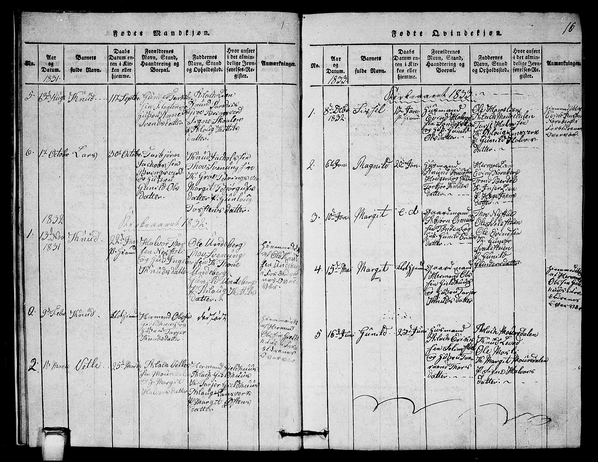 Vinje kirkebøker, AV/SAKO-A-312/G/Gb/L0001: Parish register (copy) no. II 1, 1814-1843, p. 16