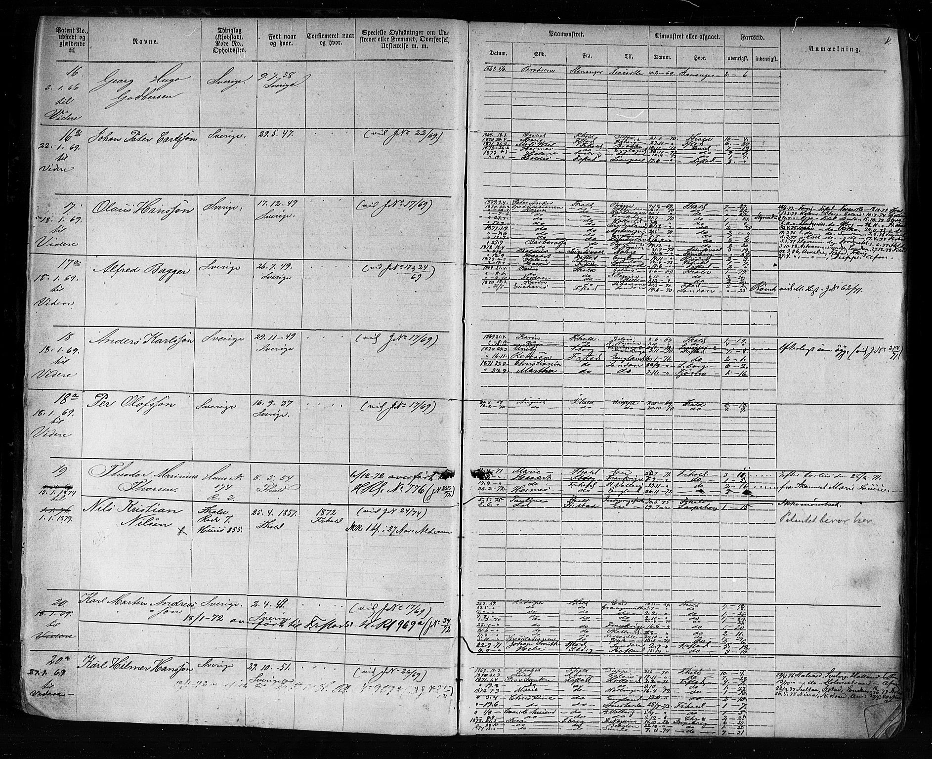 Halden mønstringskontor, AV/SAO-A-10569a/F/Fc/Fca/L0002: Annotasjonsrulle, 1868-1875, p. 6