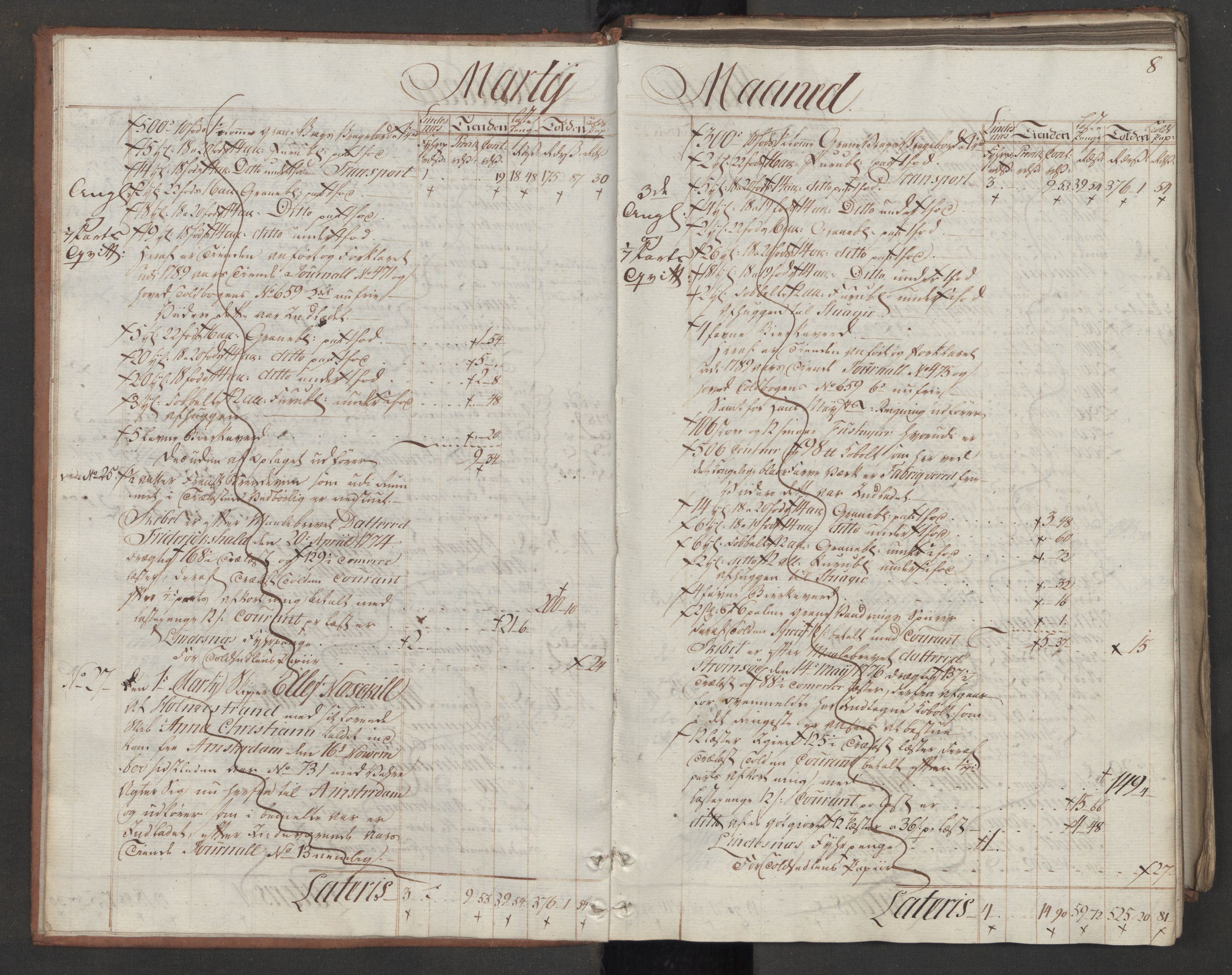 Generaltollkammeret, tollregnskaper, RA/EA-5490/R08/L0159/0001: Tollregnskaper Drammen / Utgående tollbok, 1790, p. 7b-8a