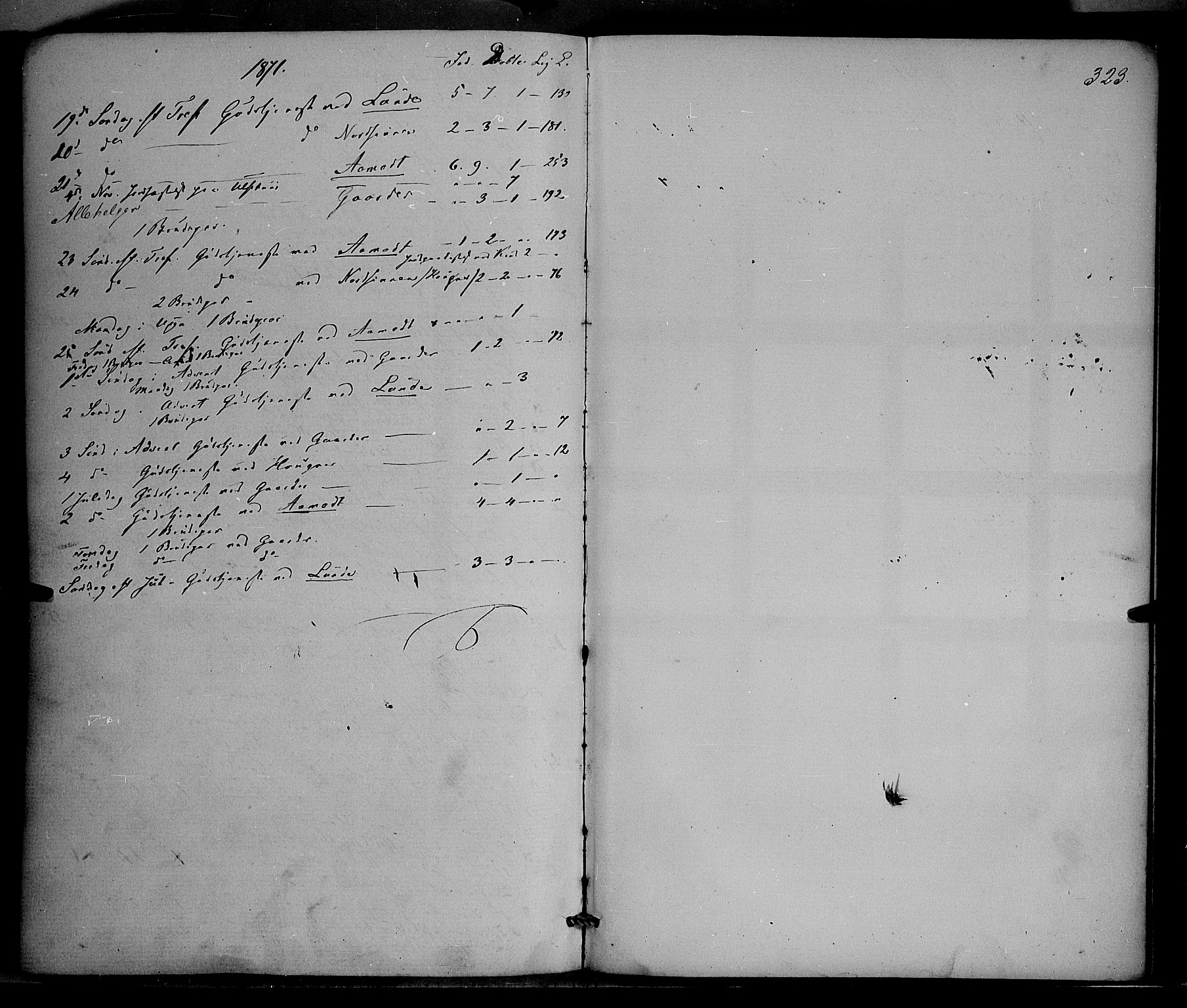 Nordre Land prestekontor, SAH/PREST-124/H/Ha/Haa/L0001: Parish register (official) no. 1, 1860-1871, p. 323
