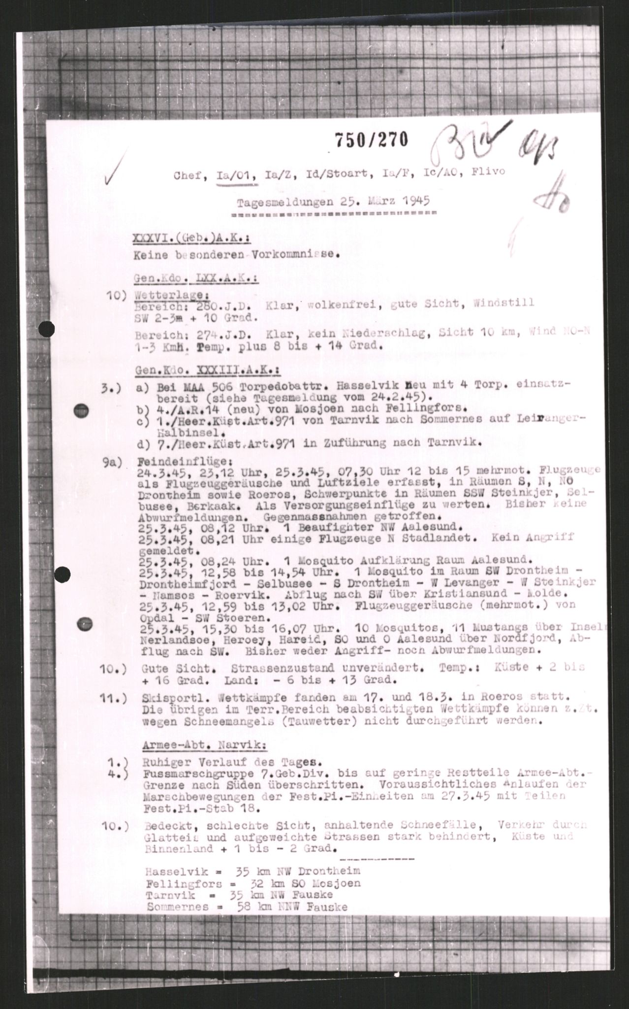 Forsvarets Overkommando. 2 kontor. Arkiv 11.4. Spredte tyske arkivsaker, AV/RA-RAFA-7031/D/Dar/Dara/L0008: Krigsdagbøker for 20. Gebirgs-Armee-Oberkommando (AOK 20), 1945, p. 671