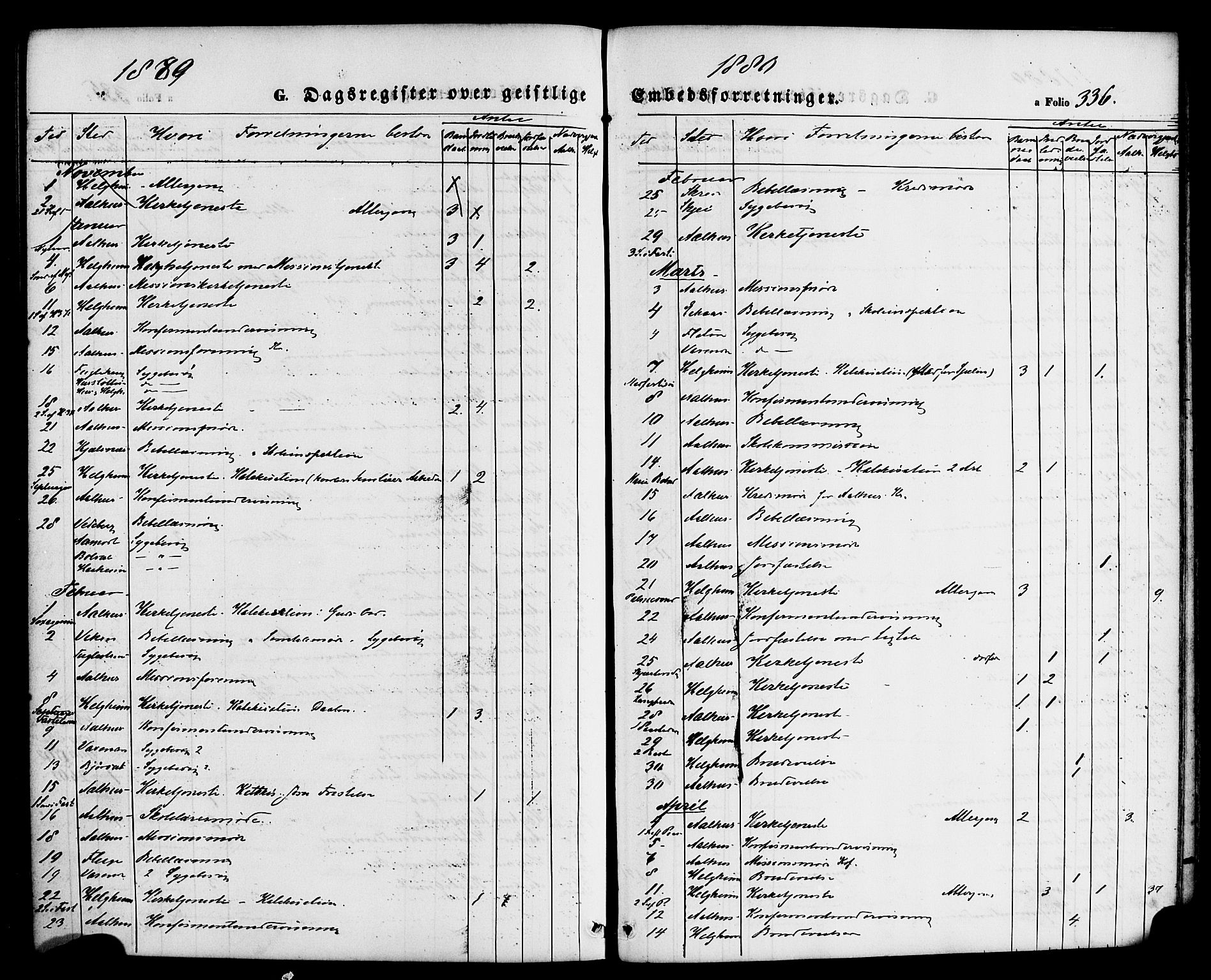 Jølster sokneprestembete, SAB/A-80701/H/Haa/Haaa/L0011: Parish register (official) no. A 11, 1866-1881, p. 336