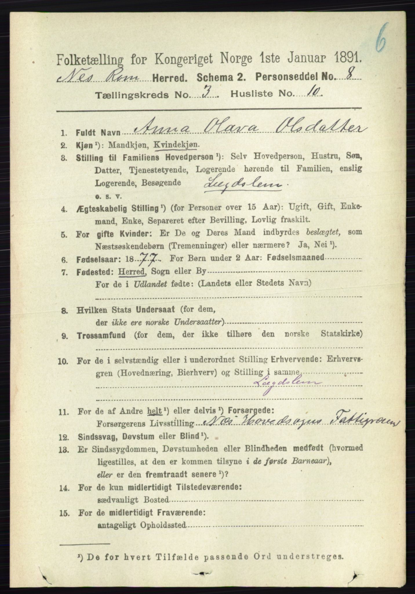 RA, 1891 census for 0236 Nes, 1891, p. 1662