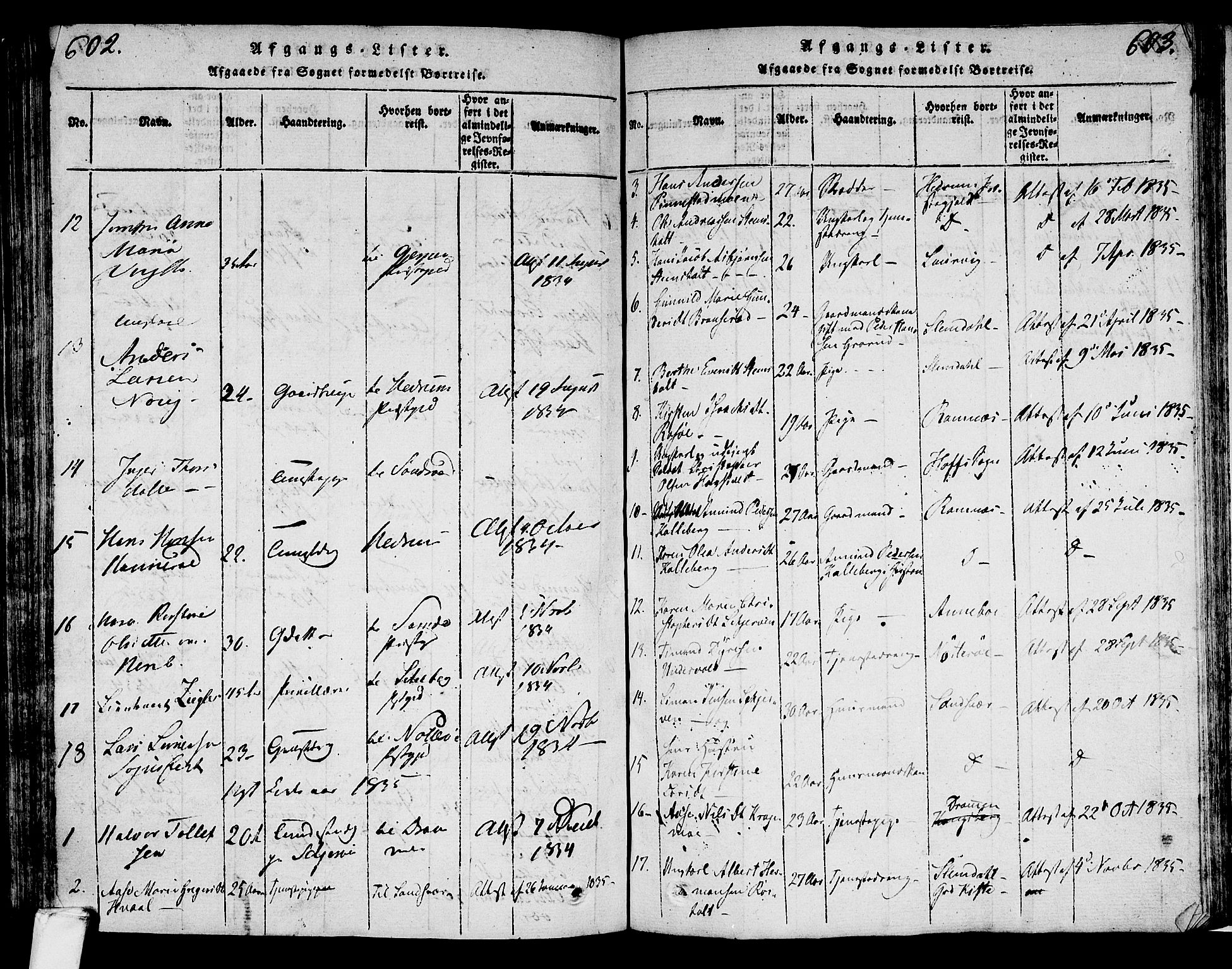 Lardal kirkebøker, SAKO/A-350/F/Fa/L0005: Parish register (official) no. I 5, 1814-1835, p. 602-603