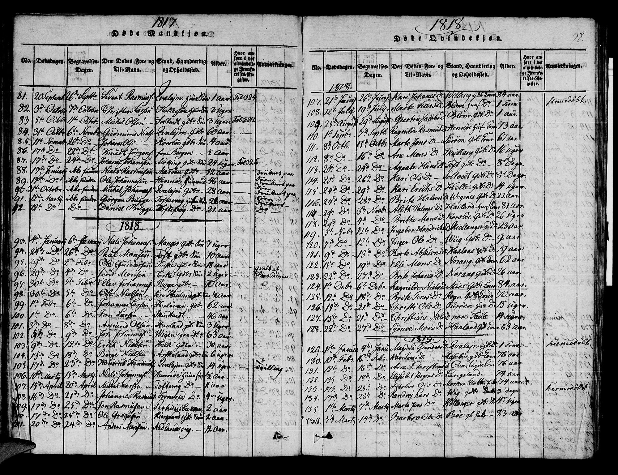 Manger sokneprestembete, AV/SAB-A-76801/H/Haa: Parish register (official) no. A 3, 1816-1824, p. 98